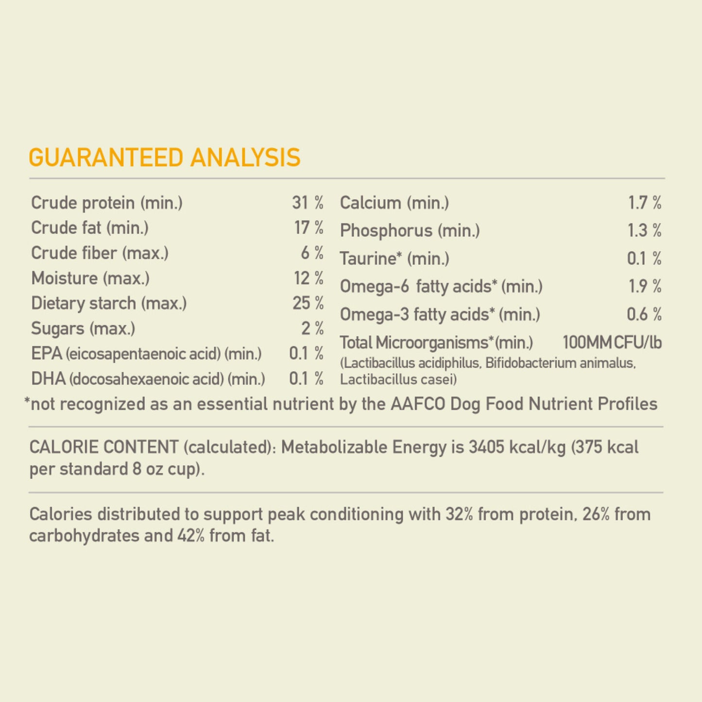 ACANA + Wholesome Grains Kentucky Farmlands Recipe with Chicken, Turkey & Duck Dry Dog Food