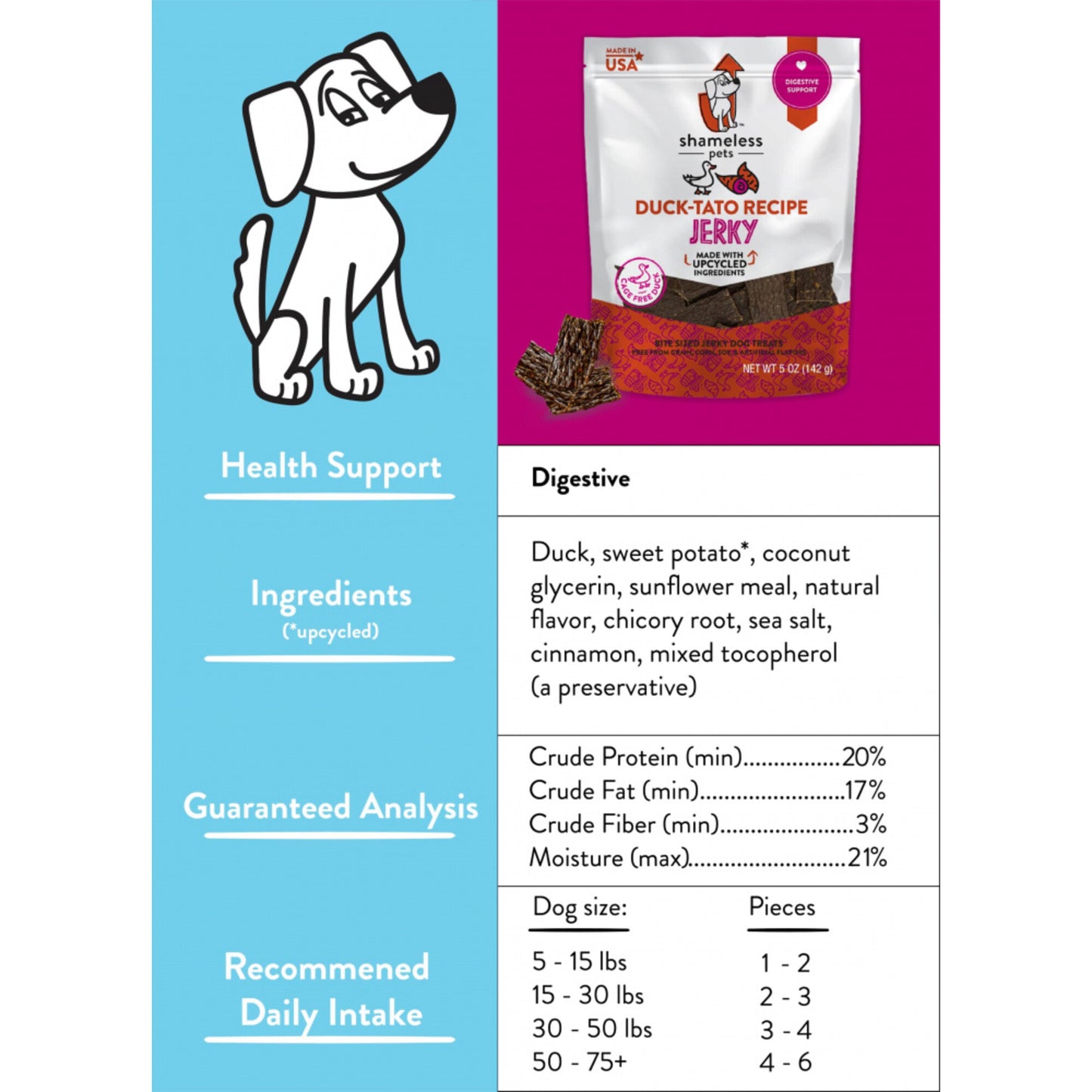 Shameless Pets Duck-Tato Bite Sized Jerky Dog Treats