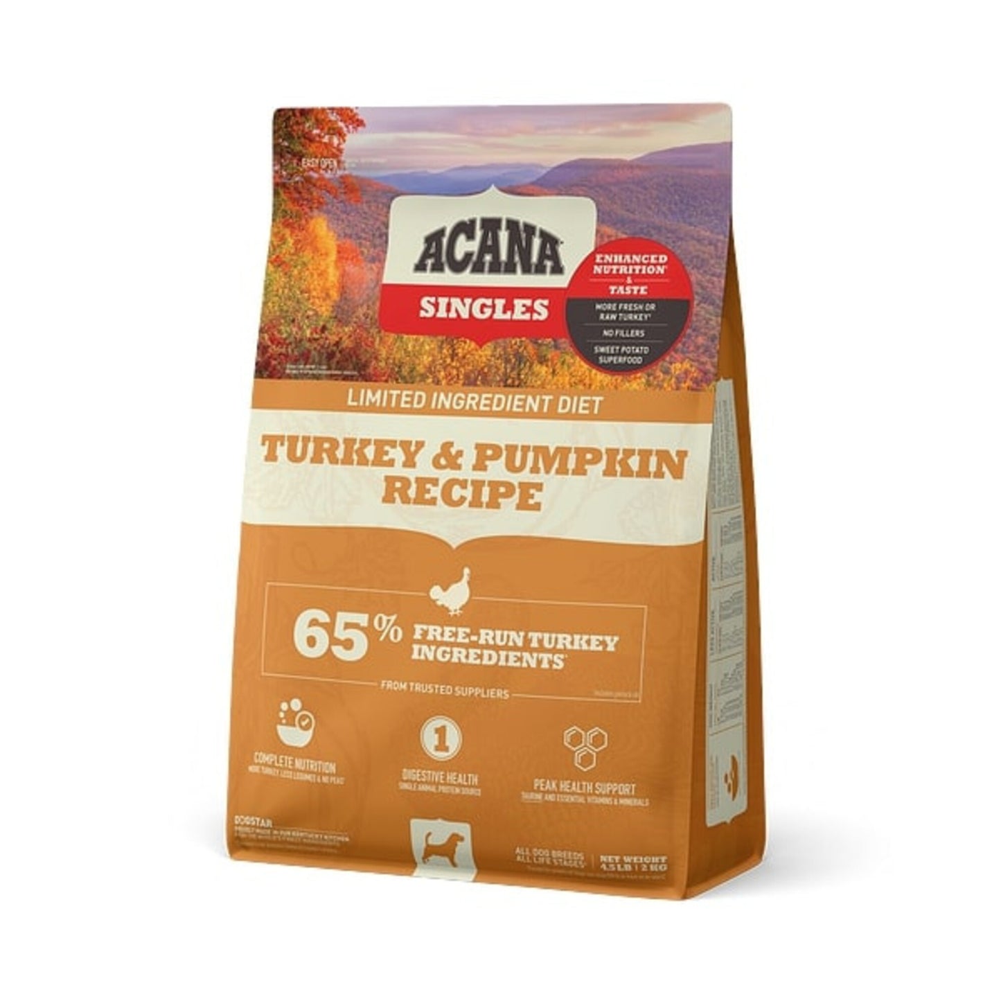 ACANA Singles Turkey & Pumpkin Recipe Grain Free Dry Dog Food