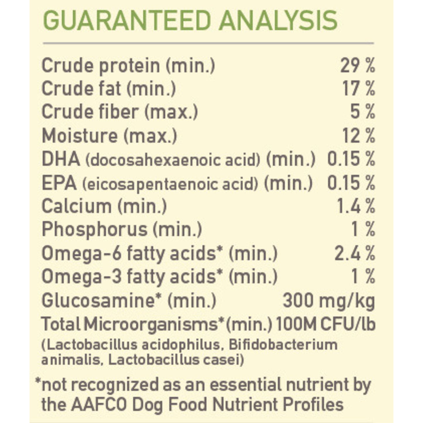 ACANA Paleo Formula Grain Free Dry Dog Food