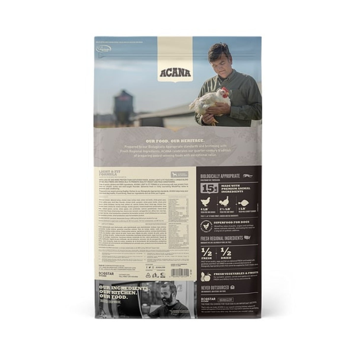 ACANA Light & Fit Formula Grain Free Dry Dog Food