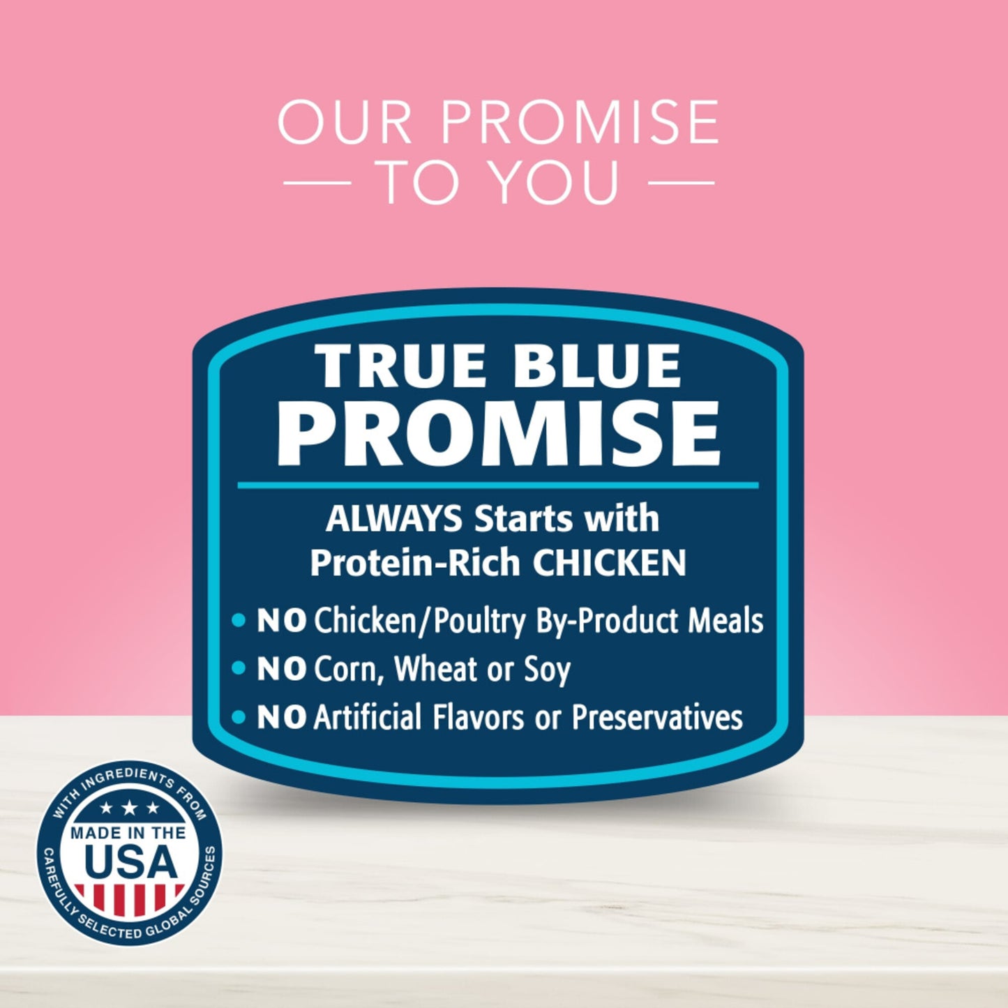 Blue Buffalo True Solutions Blissful Belly Natural Digestive Care Chicken Recipe Adult Dry Dog Food
