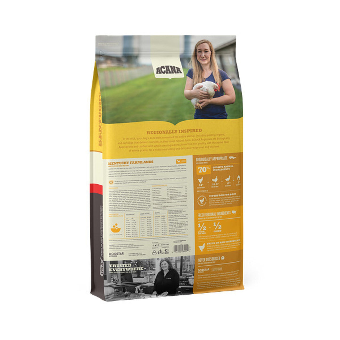 ACANA + Wholesome Grains Kentucky Farmlands Recipe with Chicken, Turkey & Duck Dry Dog Food