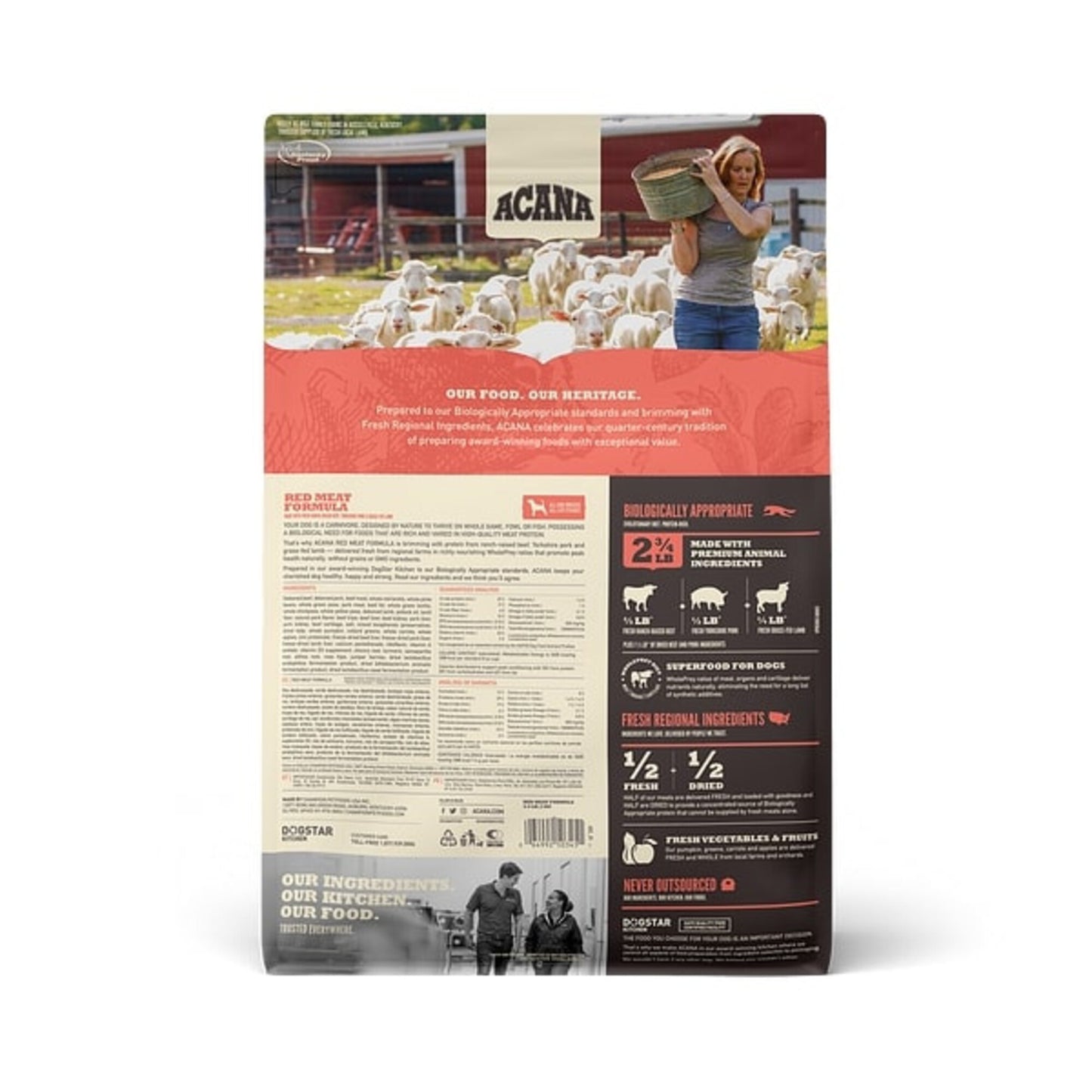 ACANA Red Meat Formula Grain Free Dry Dog Food