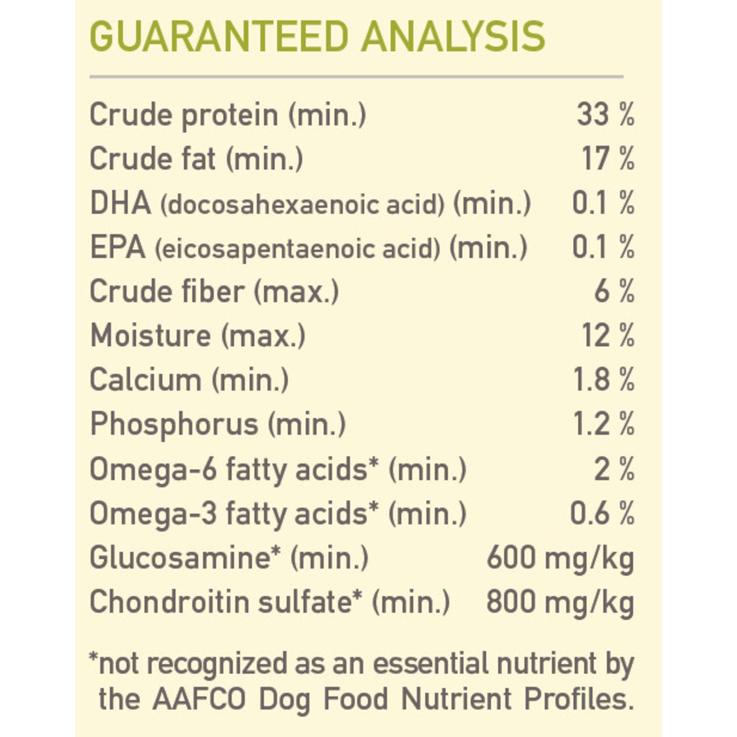 ACANA Regionals Grasslands Formula Grain Free Dry Dog Food