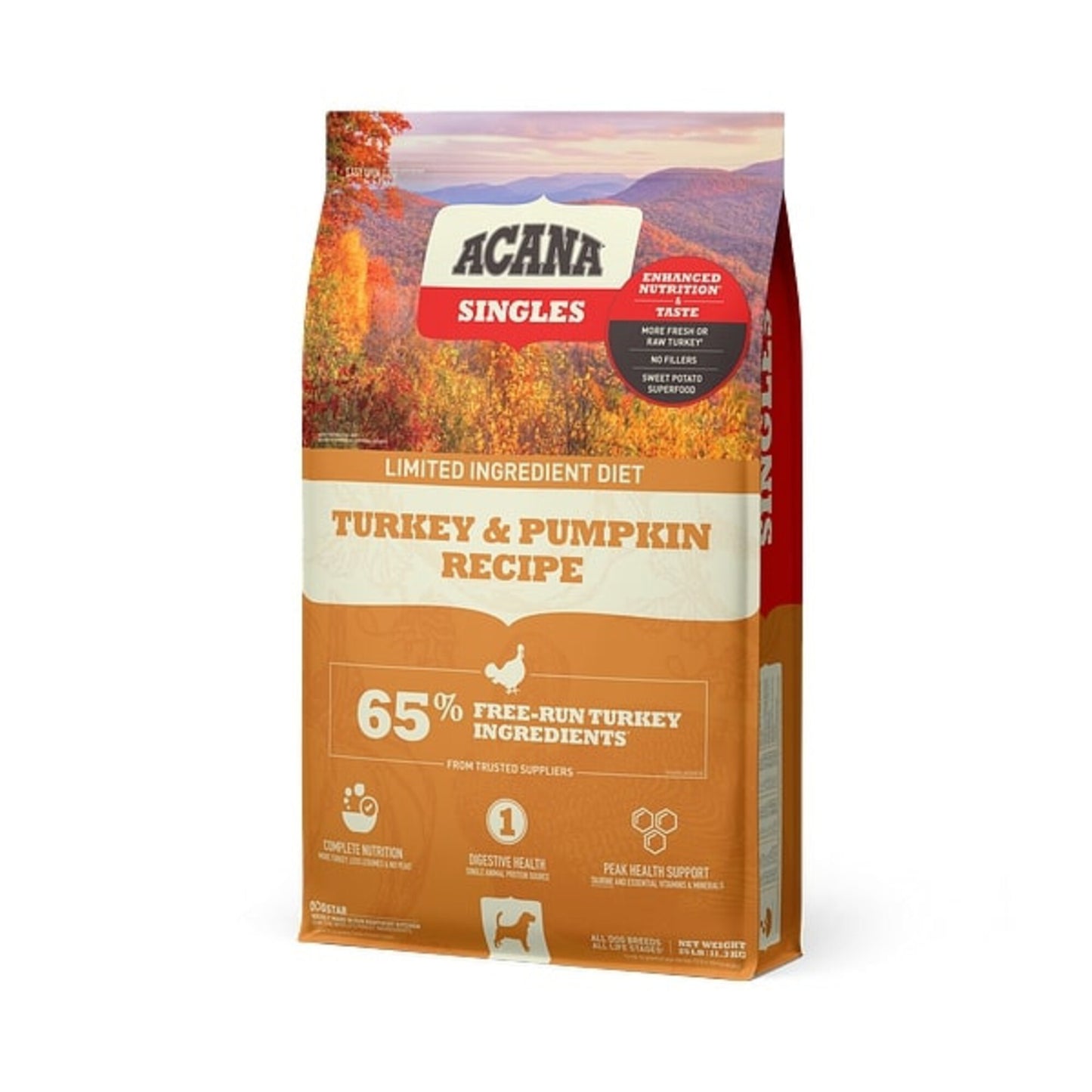 ACANA Singles Turkey & Pumpkin Recipe Grain Free Dry Dog Food