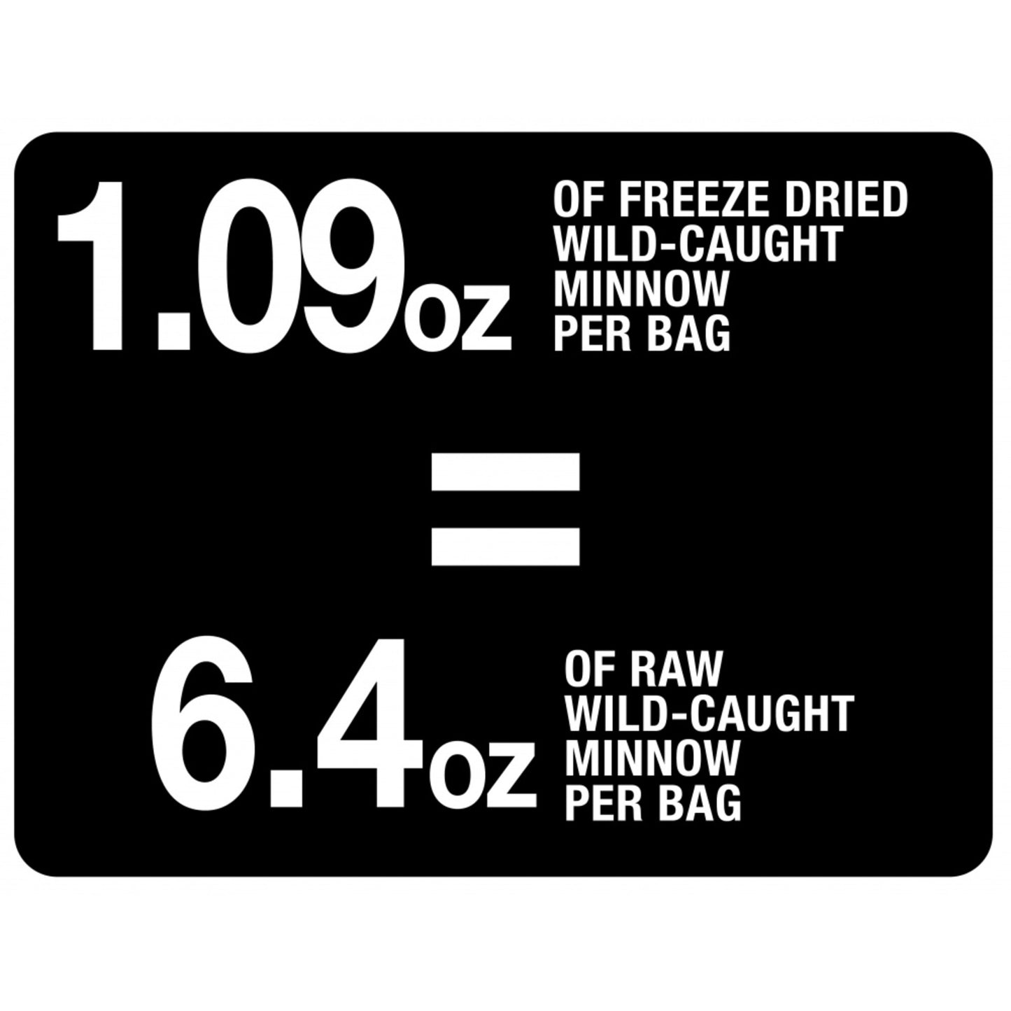 PureBites Minnow Freeze Dried Cat Treats