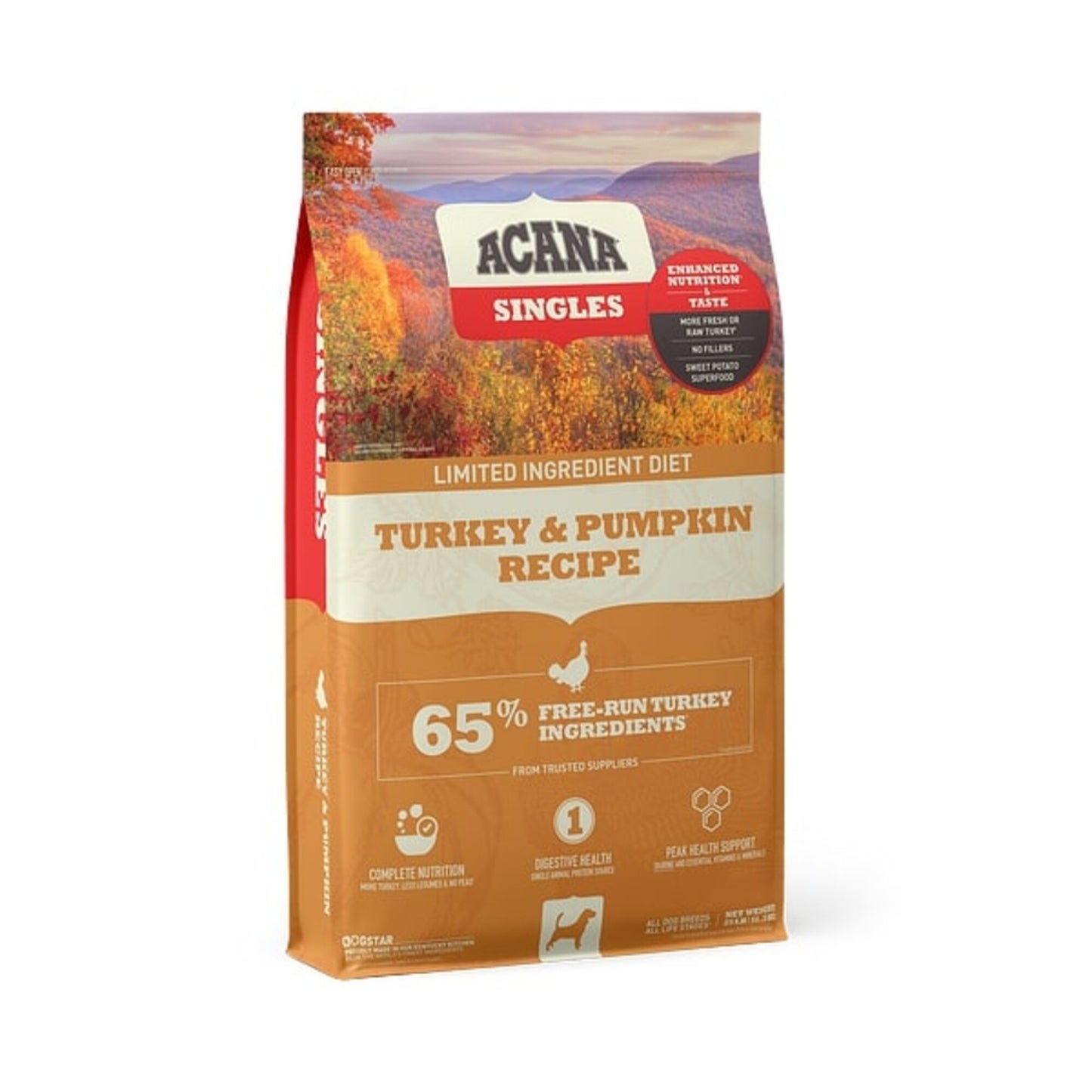 ACANA Singles Turkey & Pumpkin Recipe Grain Free Dry Dog Food