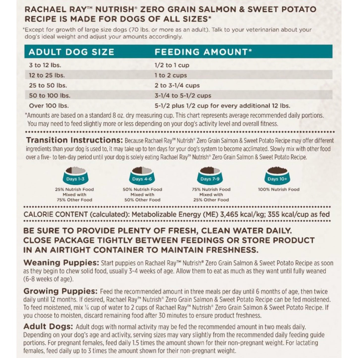 Rachael Ray Nutrish Zero Grain Natural Salmon & Sweet Potato Recipe Dry Dog Food