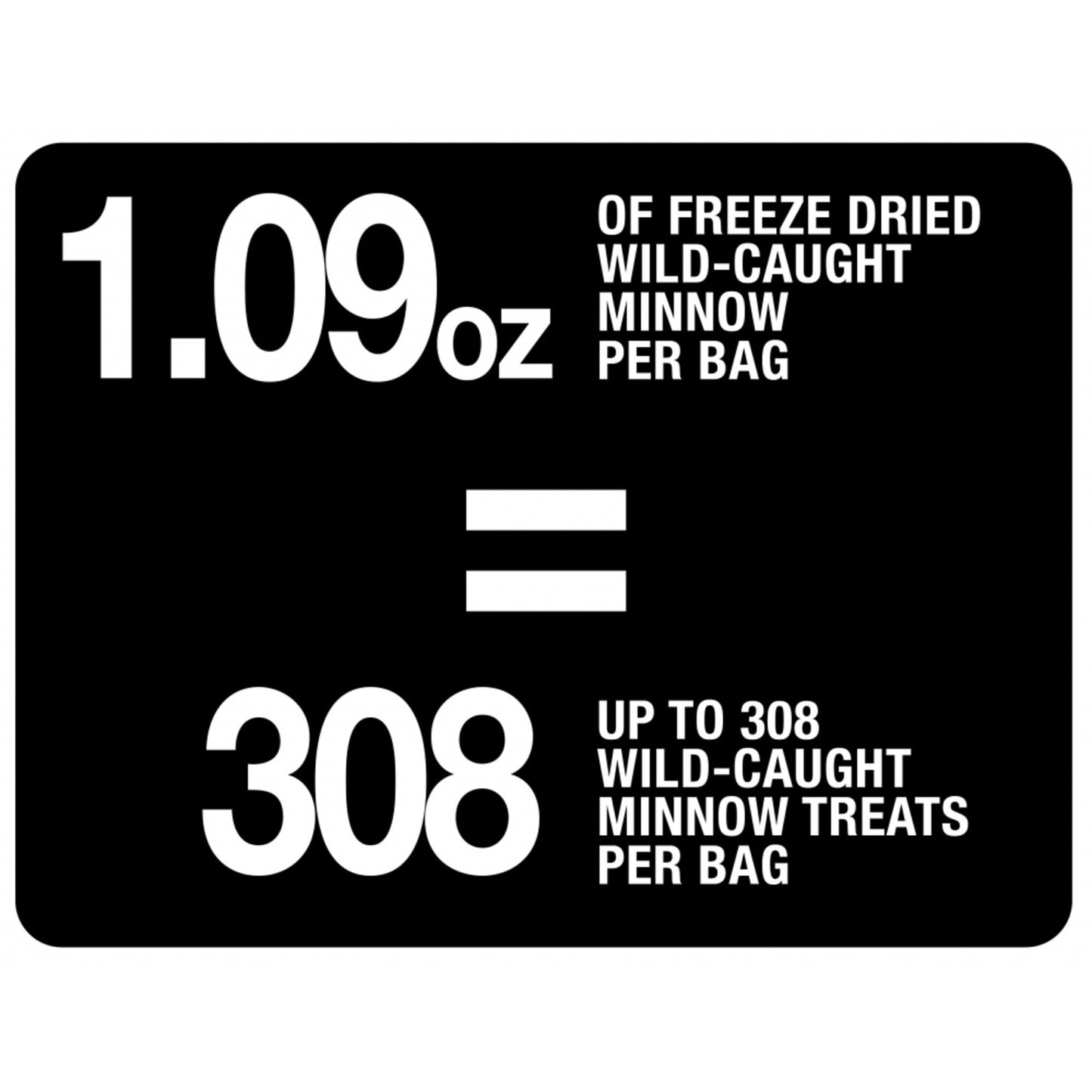 PureBites Minnow Freeze Dried Cat Treats