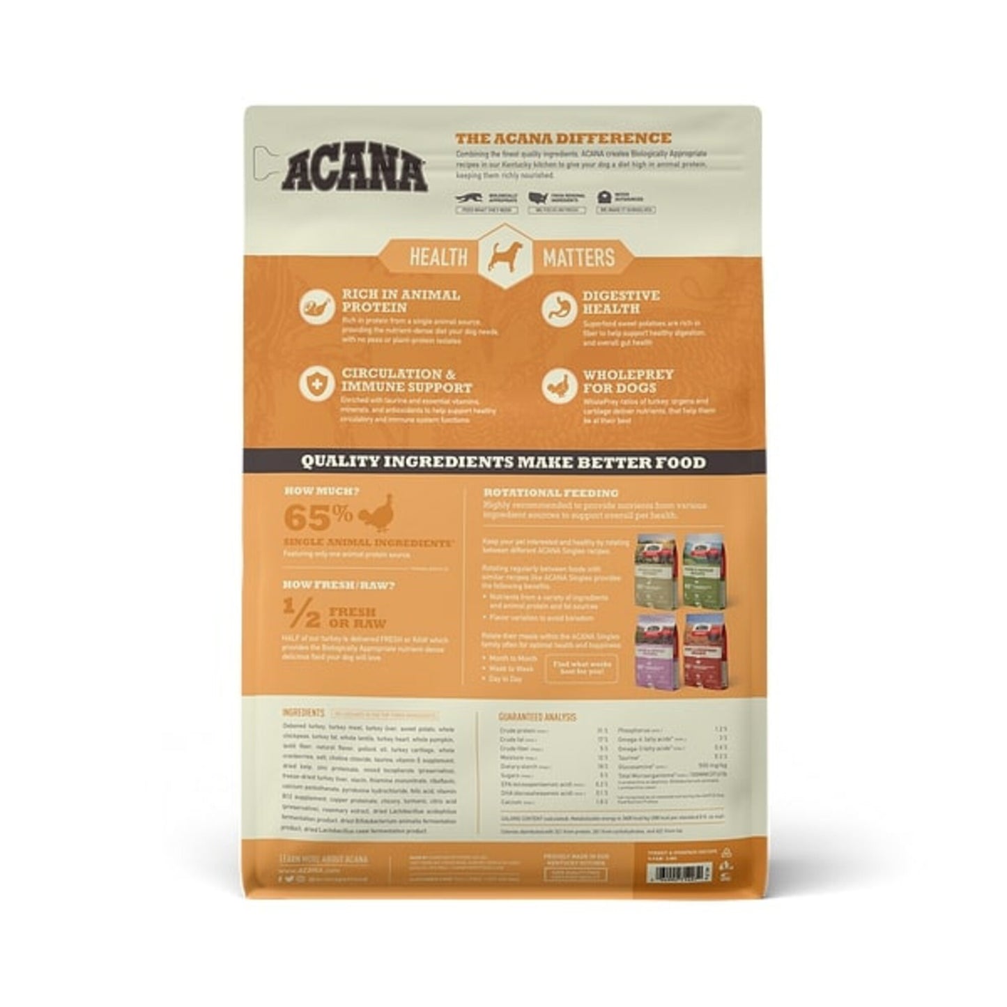 ACANA Singles Turkey & Pumpkin Recipe Grain Free Dry Dog Food