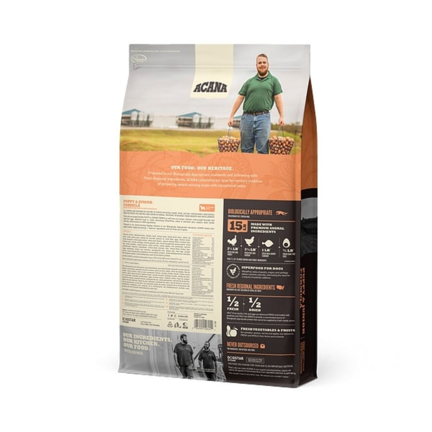 ACANA Puppy & Junior Formula Grain Free Dry Dog Food