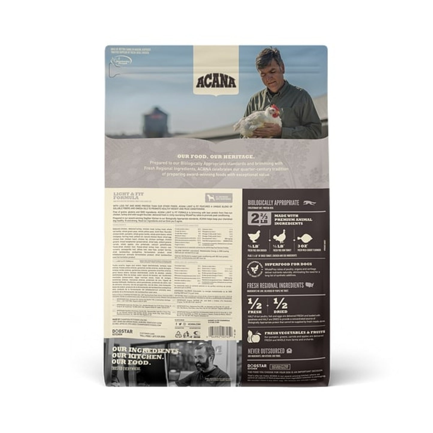 ACANA Light & Fit Formula Grain Free Dry Dog Food
