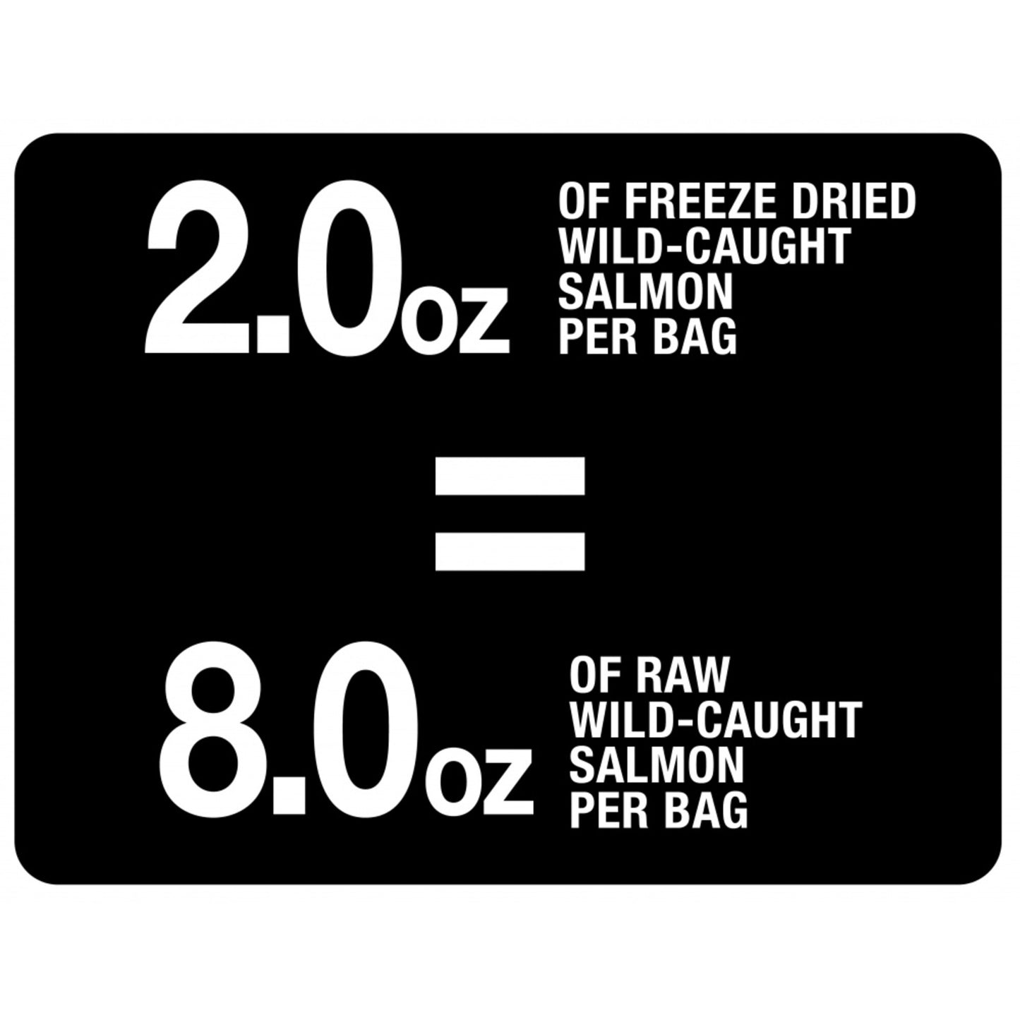 PureBites Salmon Freeze Dried Cat Treats