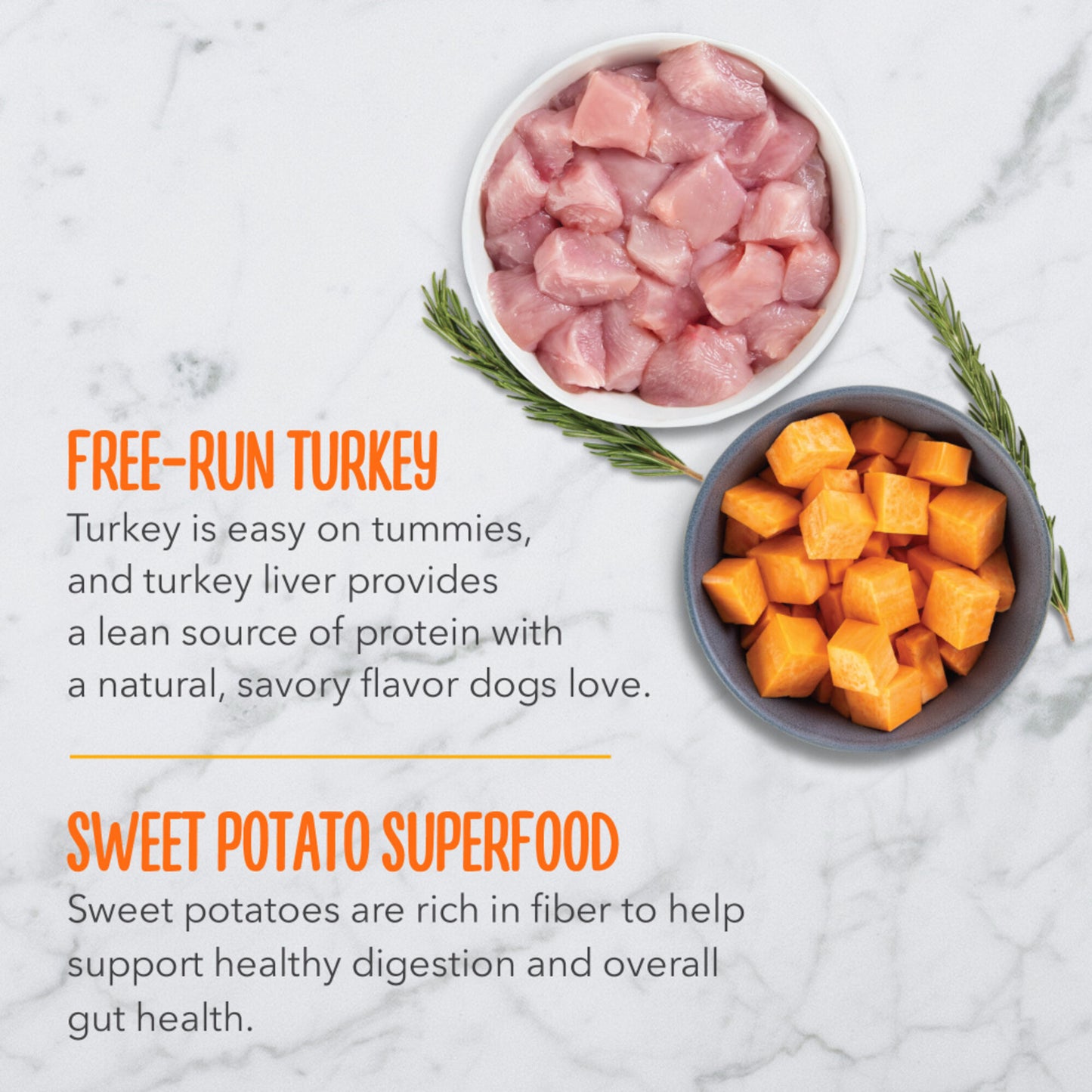 ACANA Crunchy Biscuits High-Protein Turkey Liver Recipe Dog Treats