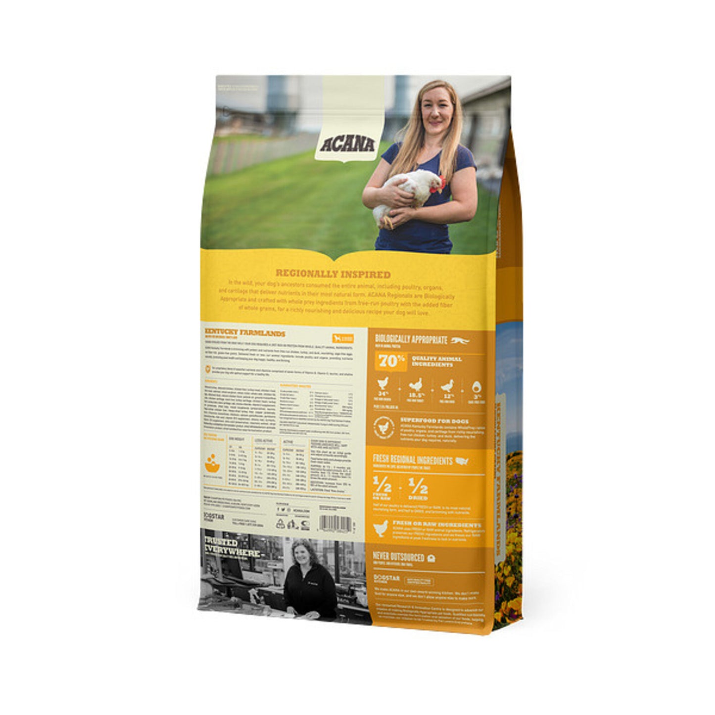 ACANA + Wholesome Grains Kentucky Farmlands Recipe with Chicken, Turkey & Duck Dry Dog Food