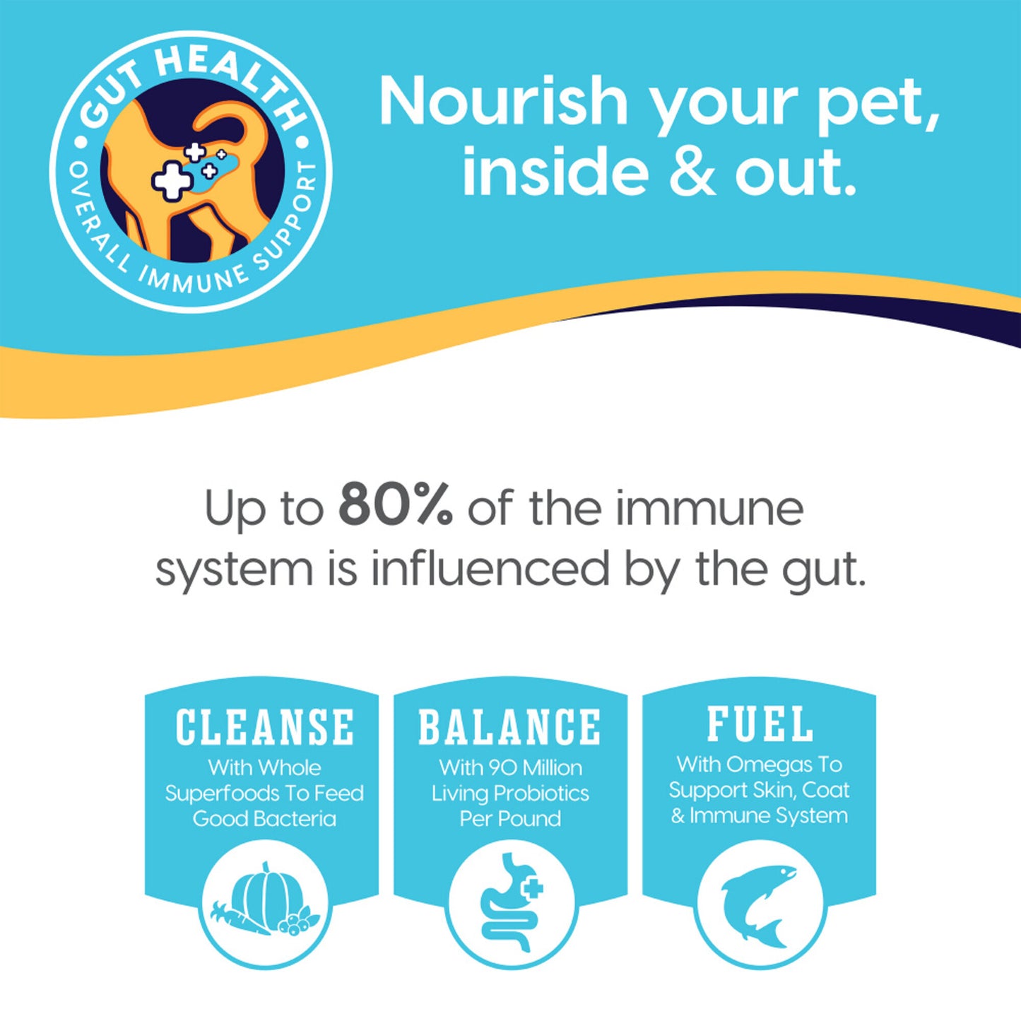 Solid Gold Buck Wild Adult Venison, Potato, & Pumpkin Recipe Dry Dog Food