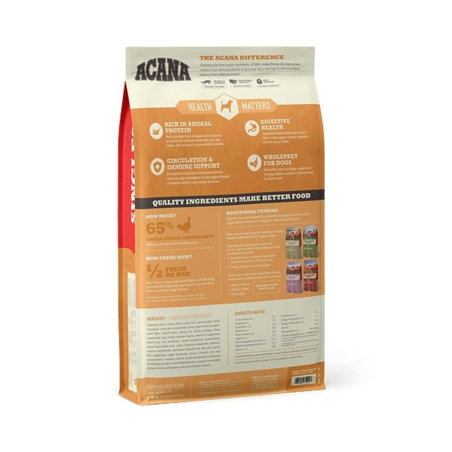 ACANA Singles Turkey & Pumpkin Recipe Grain Free Dry Dog Food