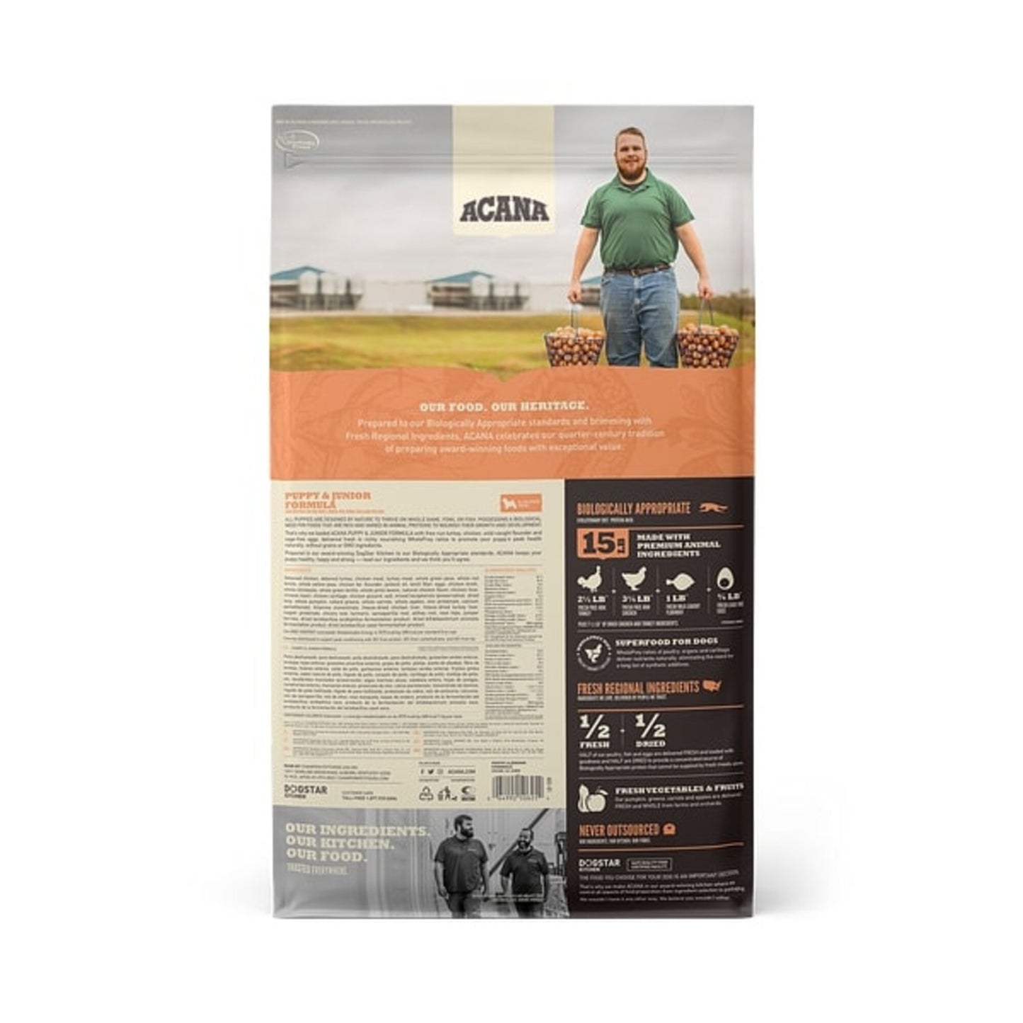 ACANA Puppy & Junior Formula Grain Free Dry Dog Food