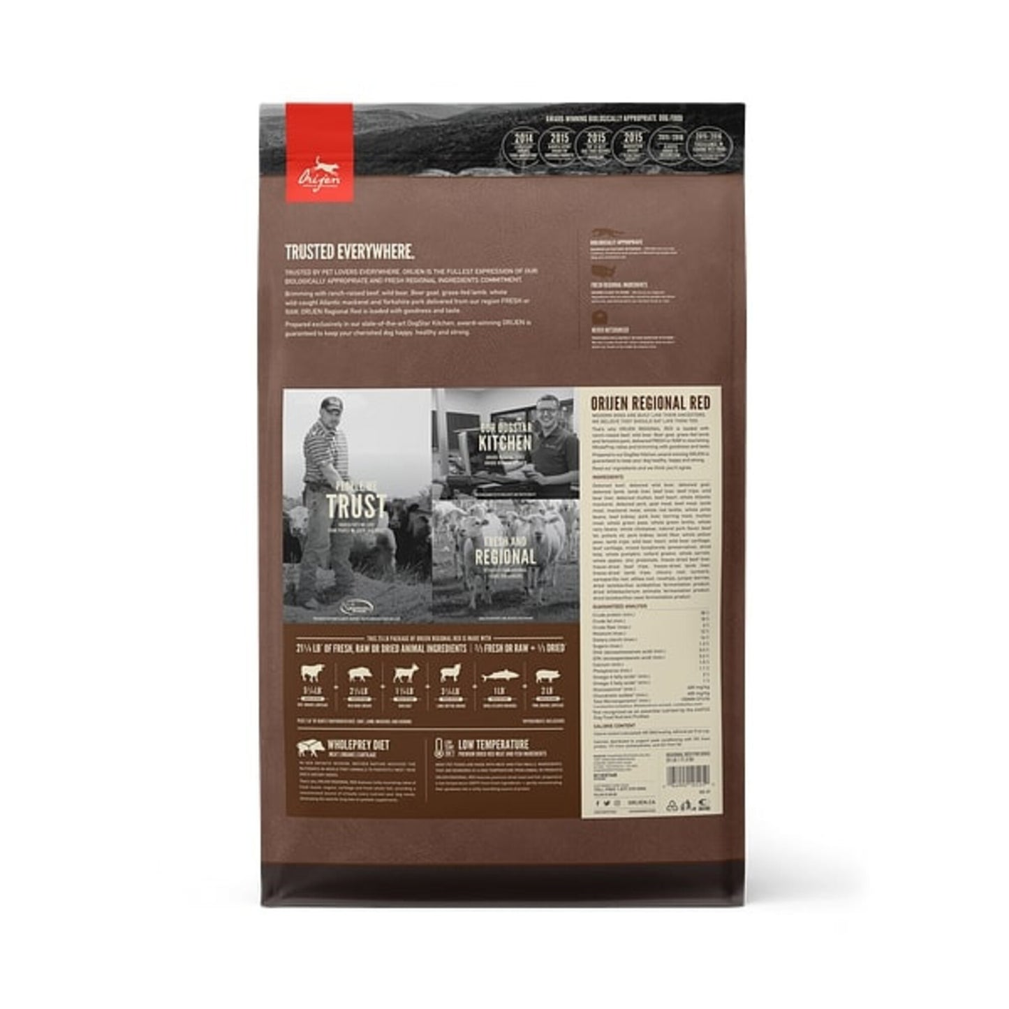 ORIJEN Regional Red Dry Dog Food