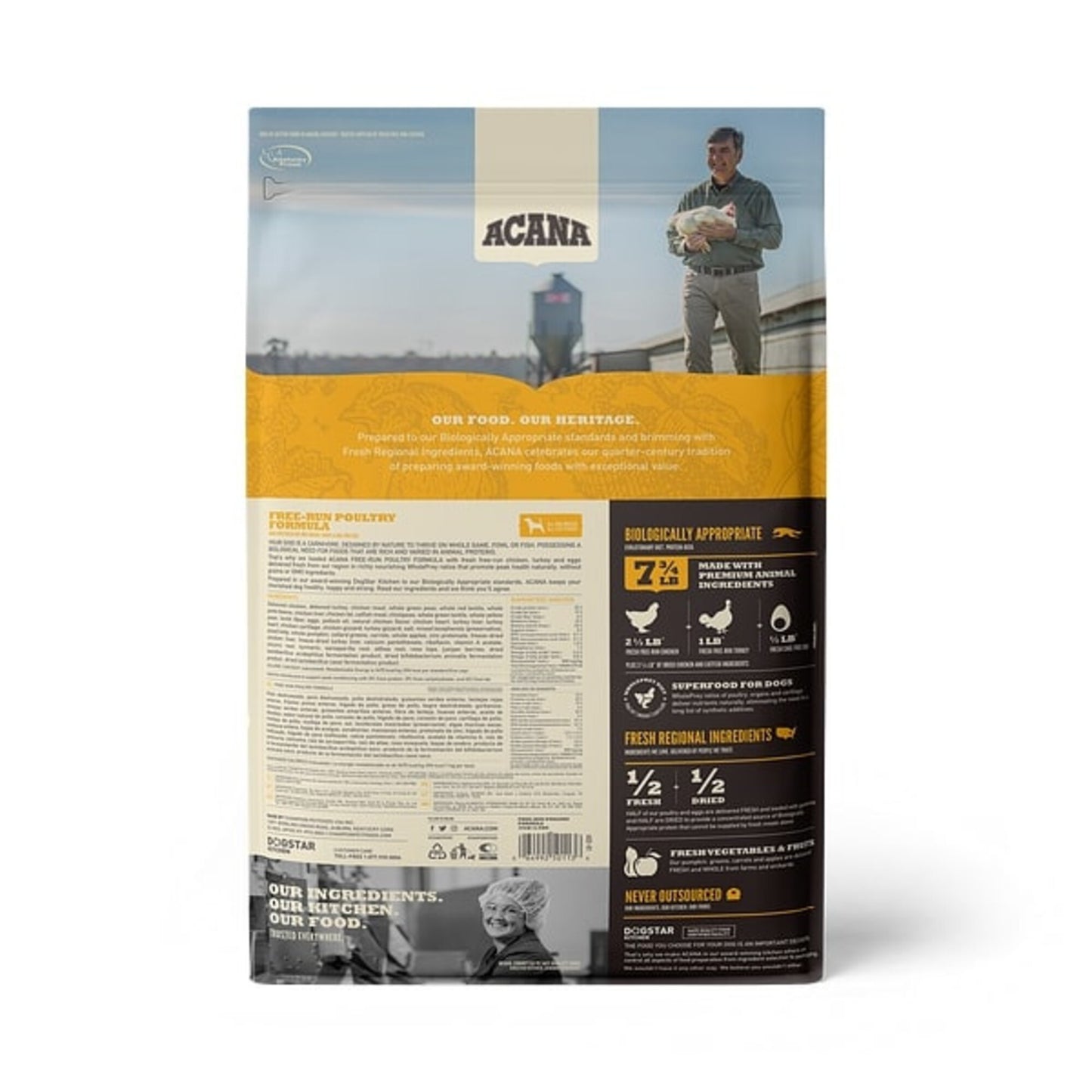 ACANA + Wholesome Grains Free-Run Poultry Recipe Dry Dog Food