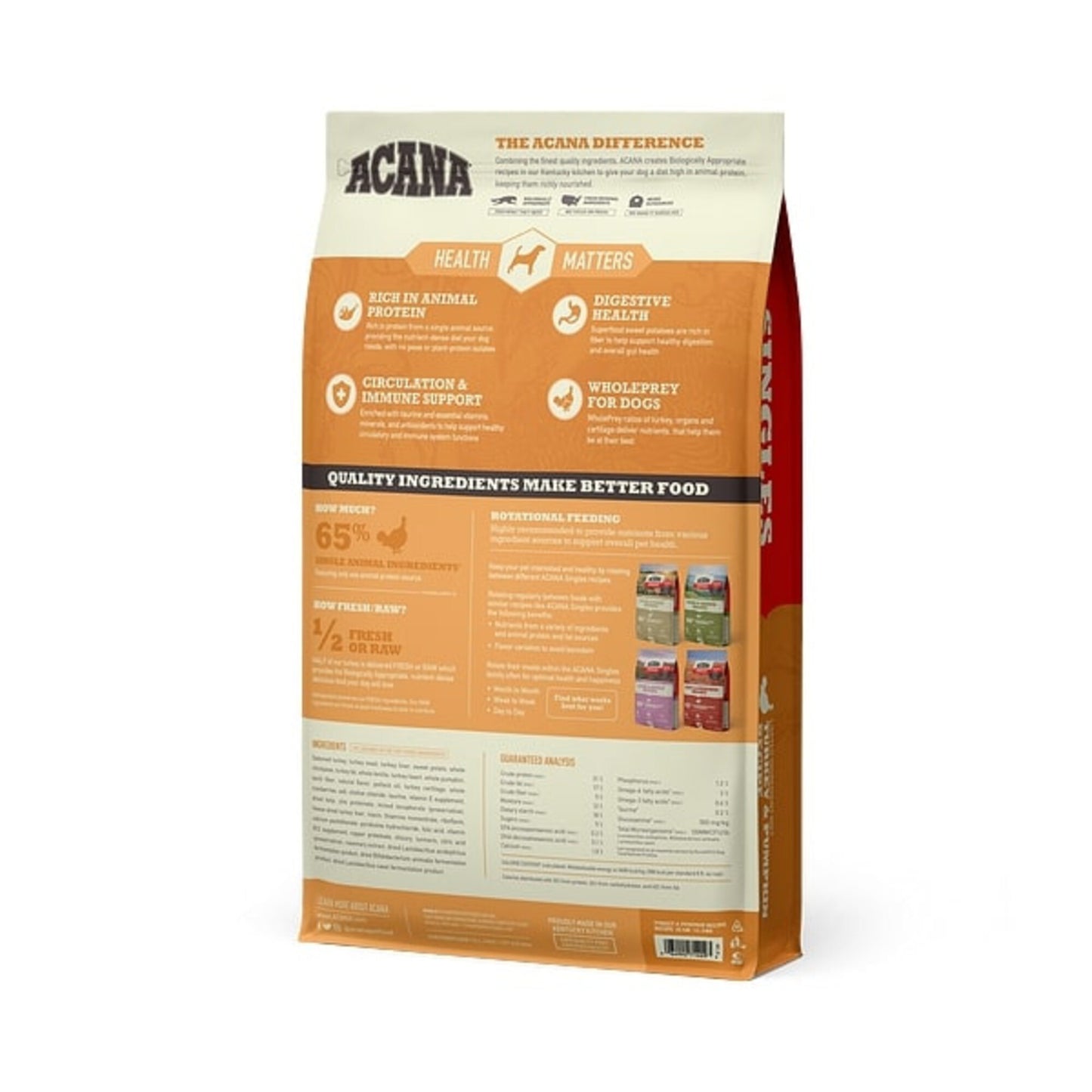 ACANA Singles Turkey & Pumpkin Recipe Grain Free Dry Dog Food