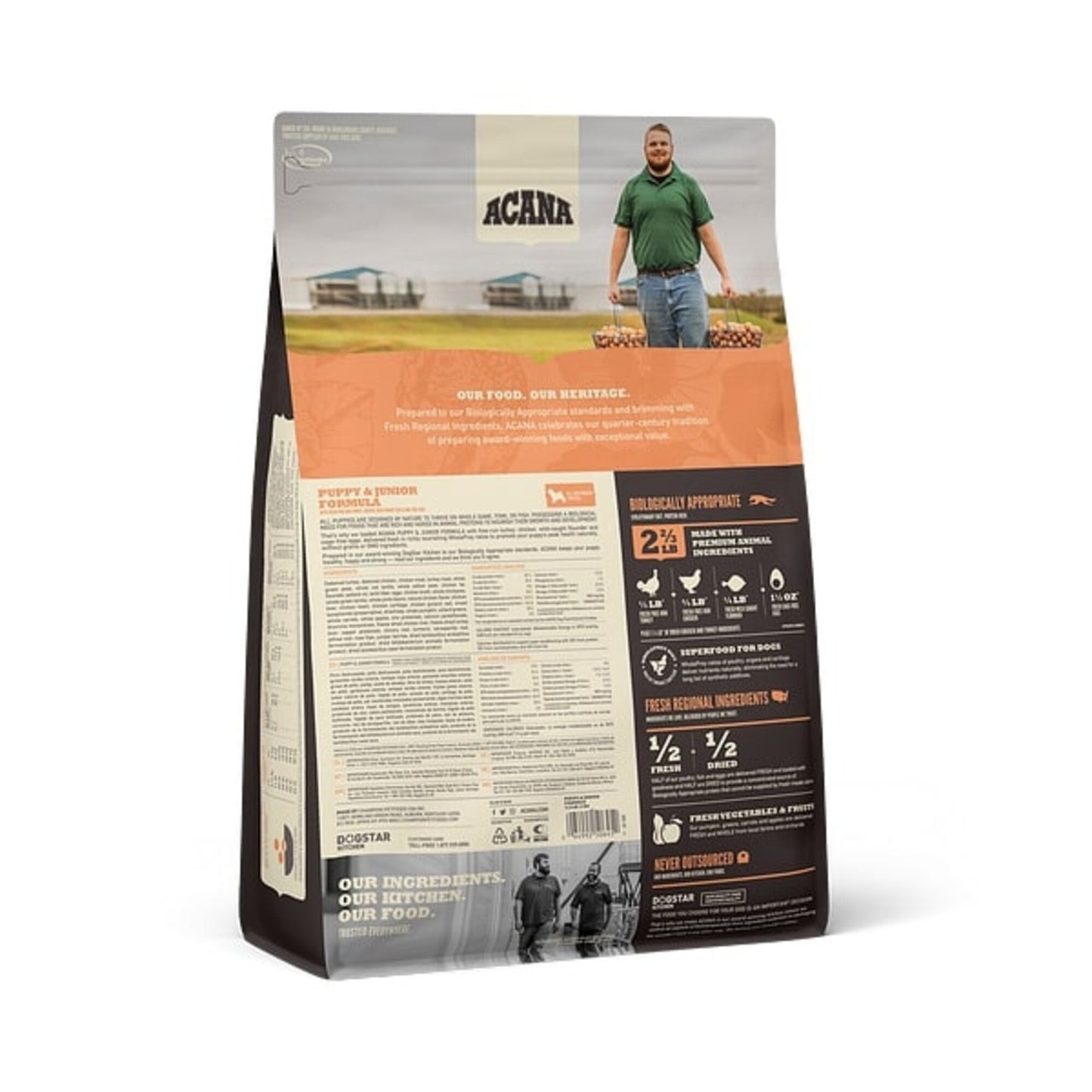 ACANA Puppy & Junior Formula Grain Free Dry Dog Food