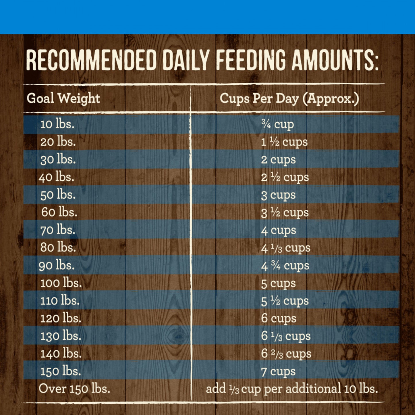 Merrick Grain Free Large Breed Real Chicken & Sweet Potato Dry Dog Food