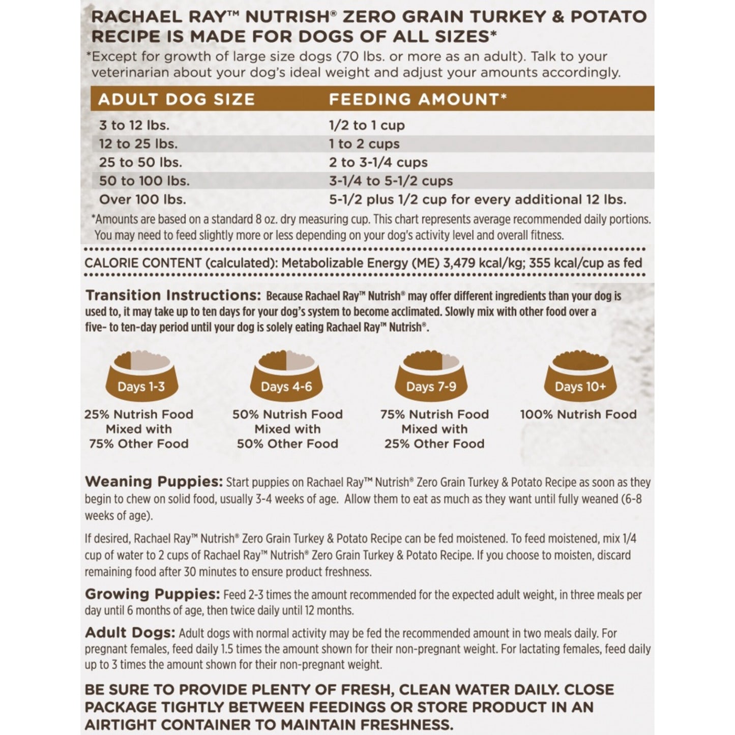 Rachael Ray Nutrish Zero Grain Natural Turkey & Potato Recipe Dry Dog Food