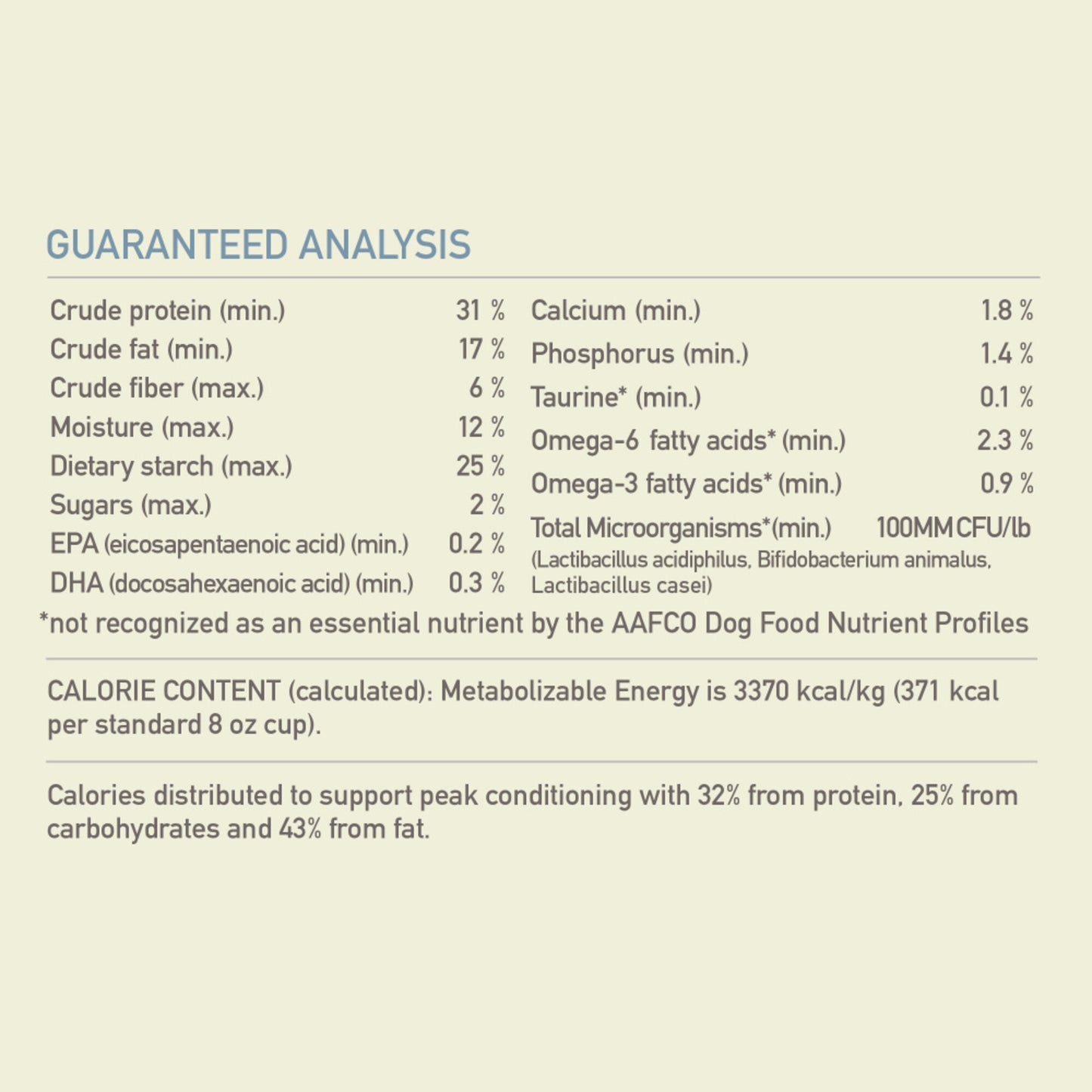 ACANA + Wholesome Grains American Waters Recipe with Whole Saltwater & Freshwater Fish Dry Dog Food