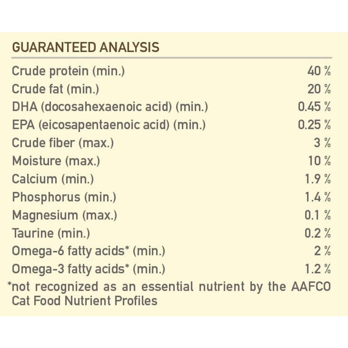 ORIJEN Grain Free Regional Red Dry Cat Food