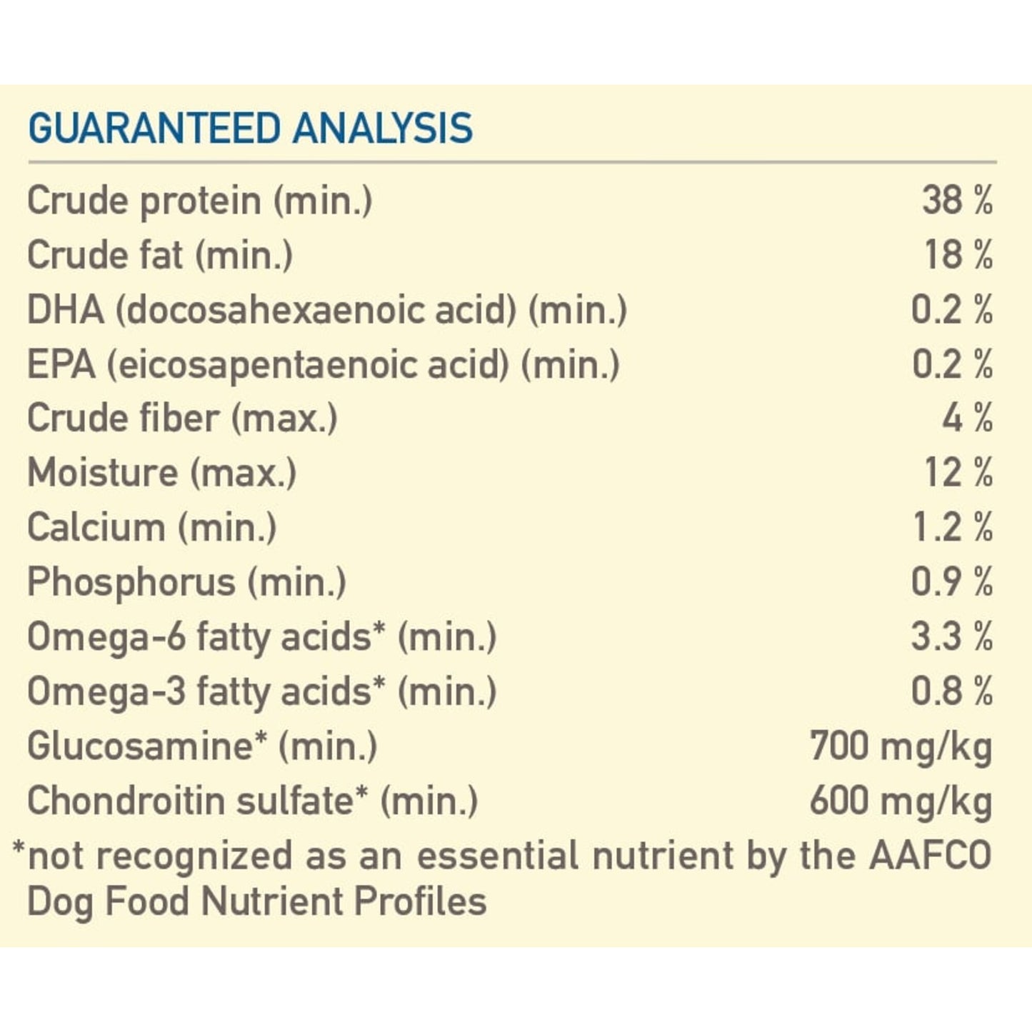 ORIJEN Original Dry Dog Food