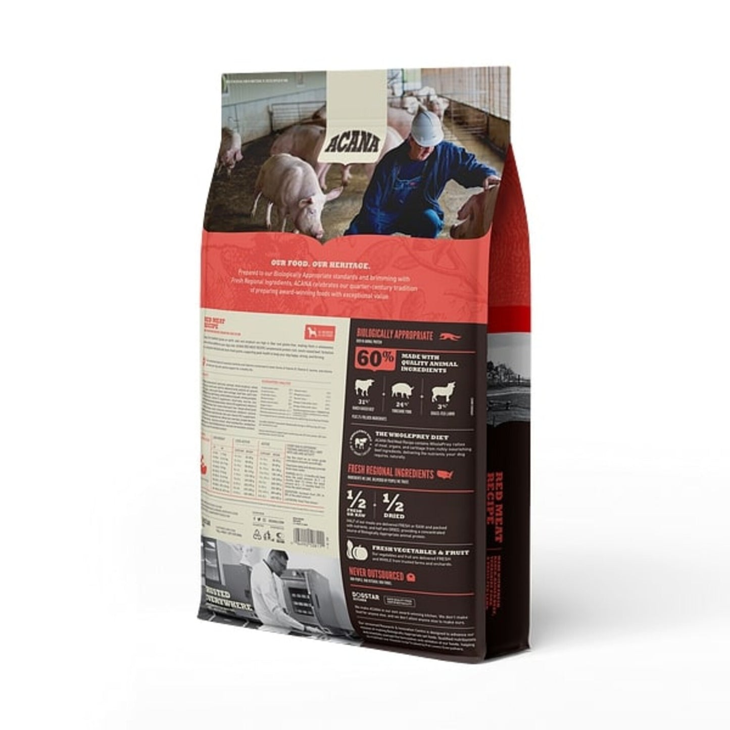 ACANA + Wholesome Grains Red Meat Recipe Dry Dog Food