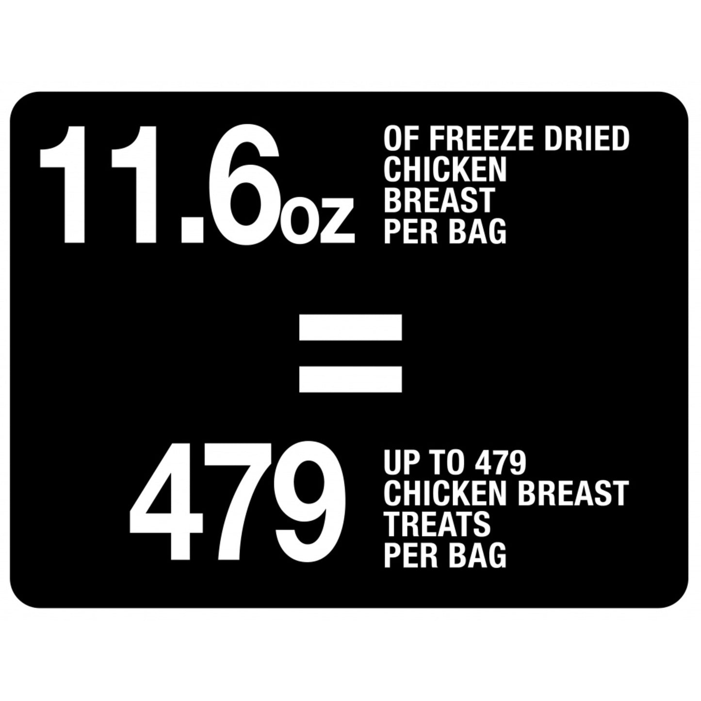 PureBites Chicken Breast Freeze Dried Dog Treats