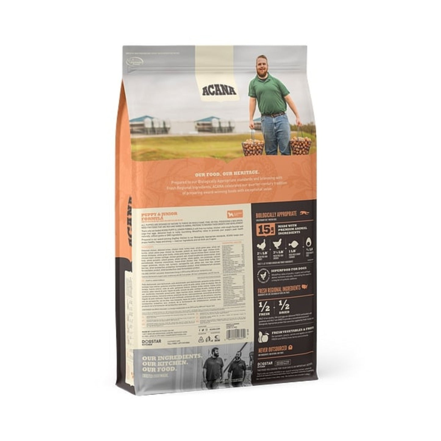 ACANA Puppy & Junior Formula Grain Free Dry Dog Food