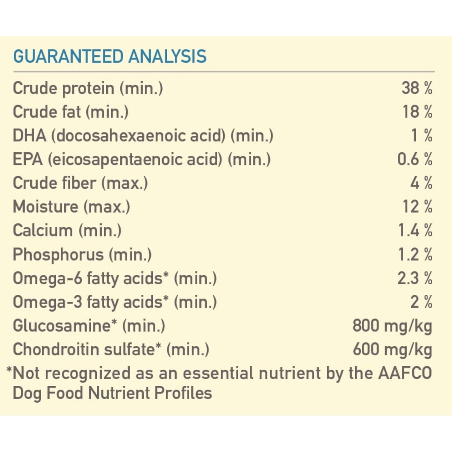 ORIJEN Six Fish Dry Dog Food