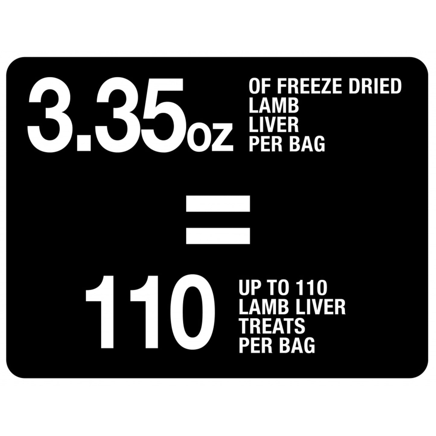 PureBites Lamb Freeze Dried Raw Dog Treats