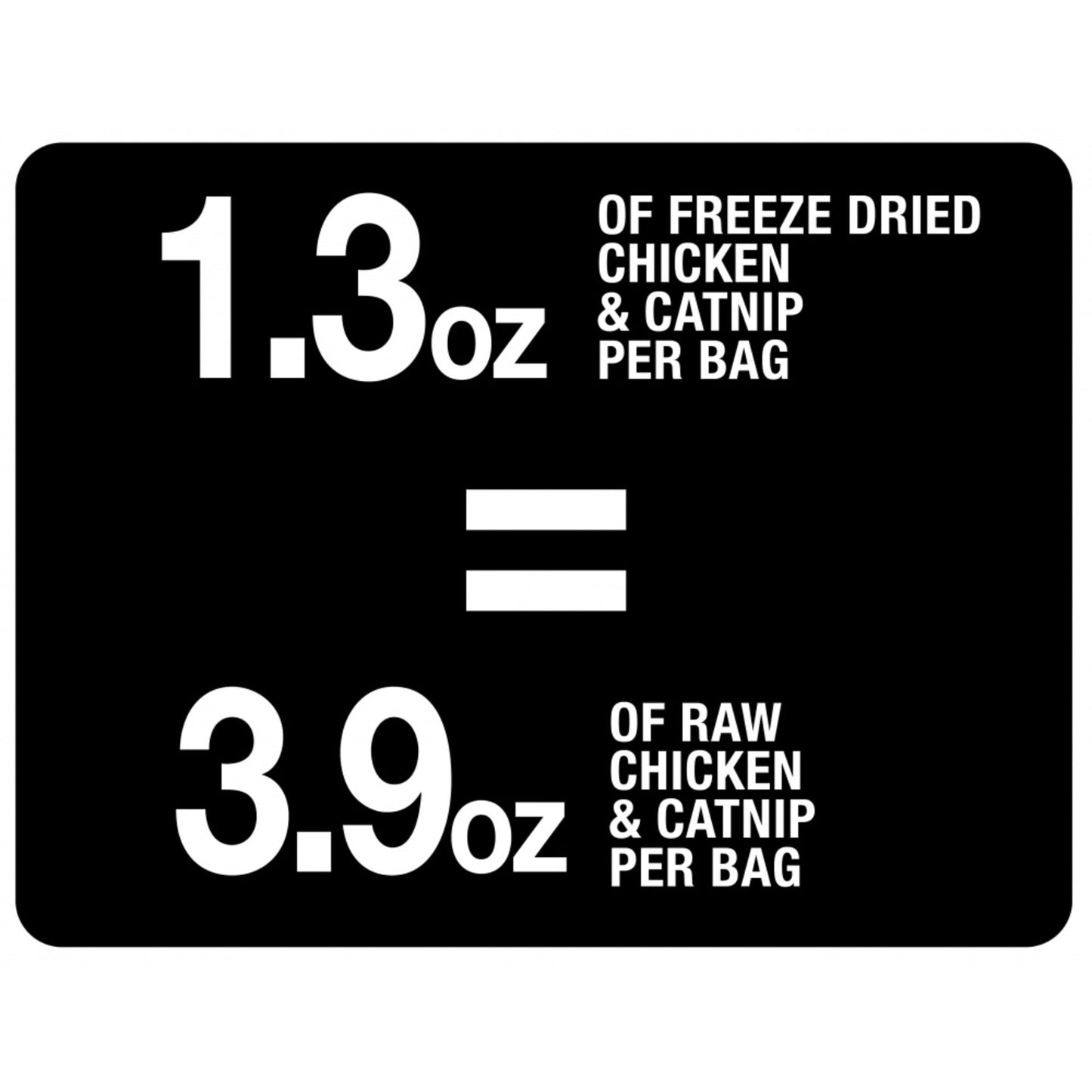 PureBites Chicken Breast & Catnip Freeze Dried Cat Treats