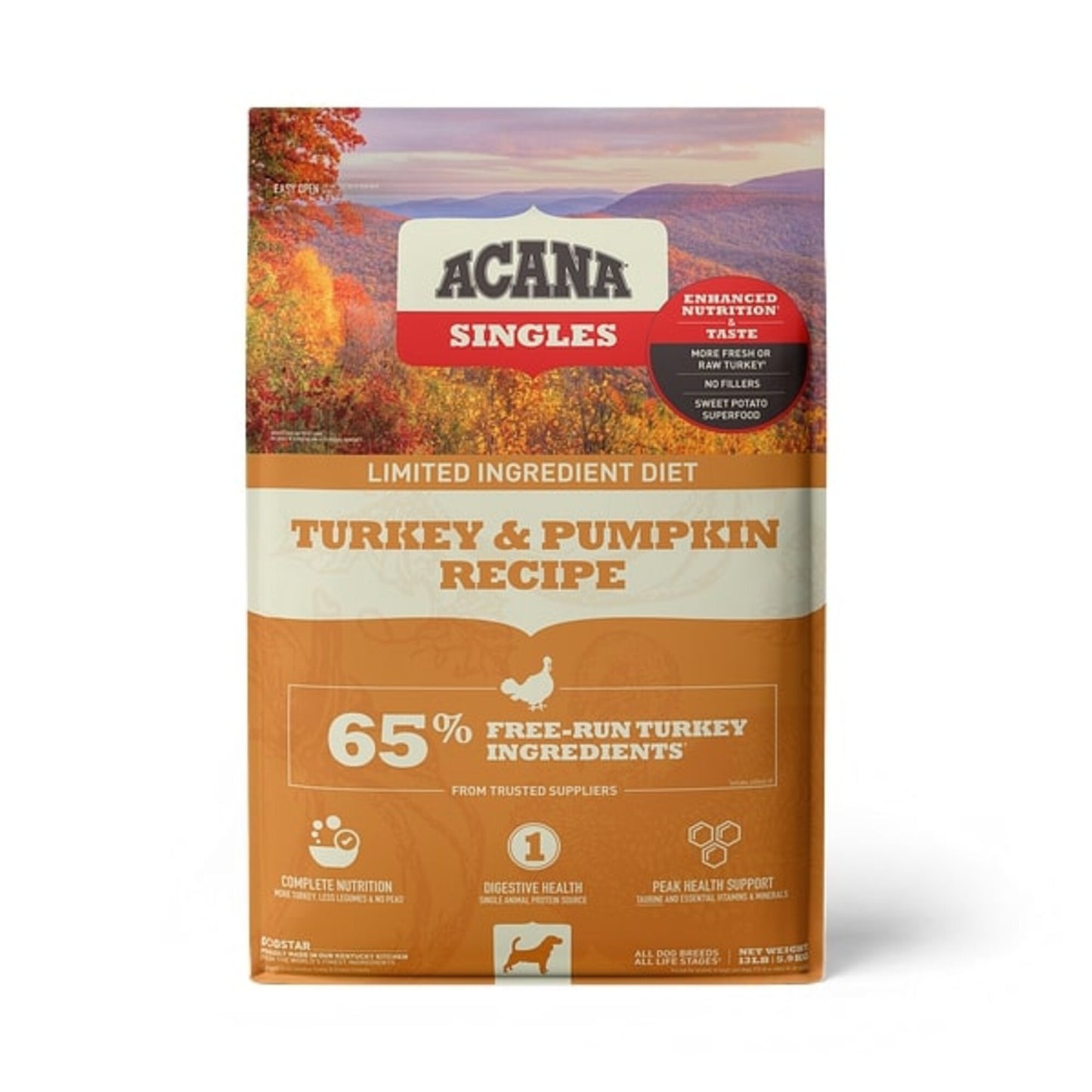 ACANA Singles Turkey & Pumpkin Recipe Grain Free Dry Dog Food