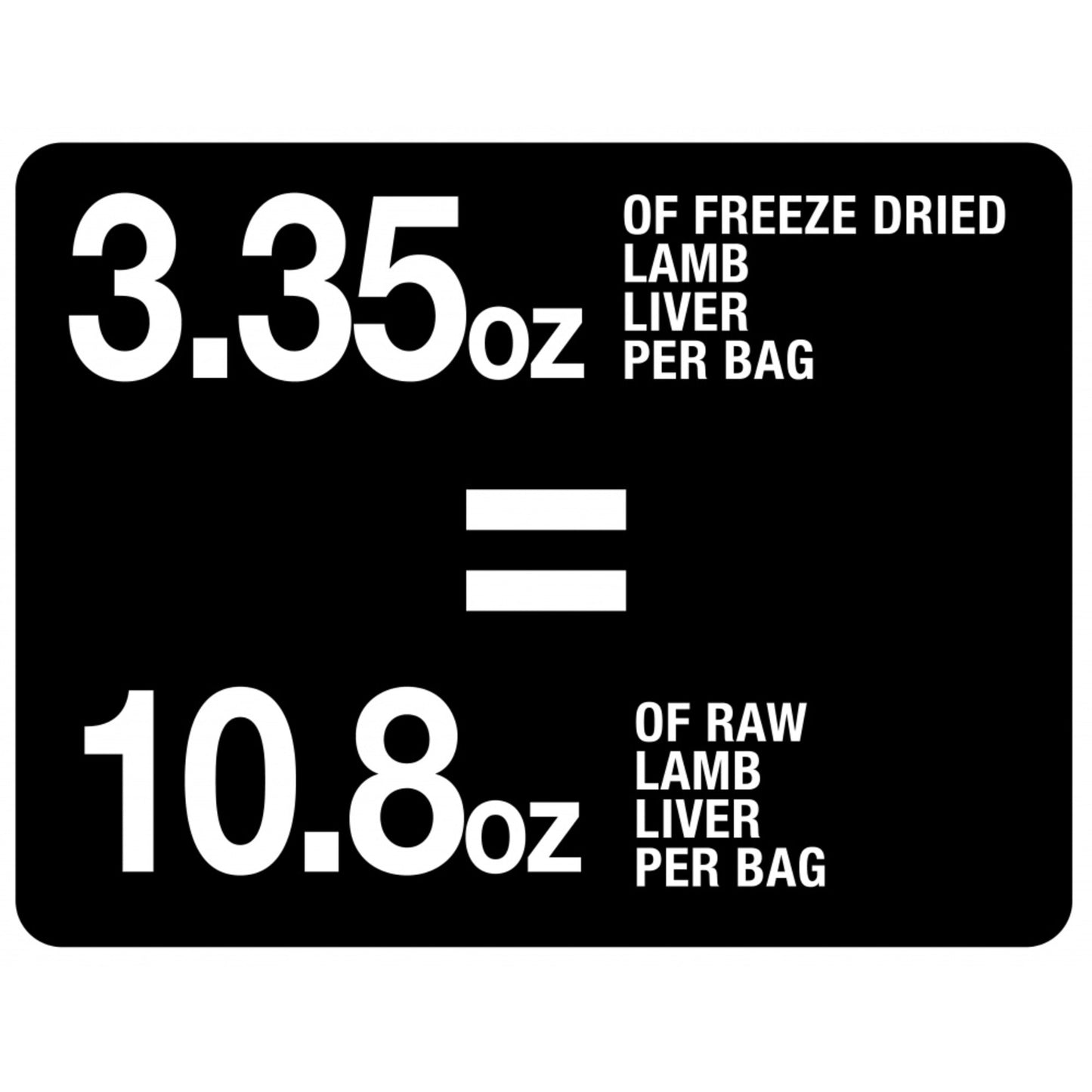 PureBites Lamb Freeze Dried Raw Dog Treats