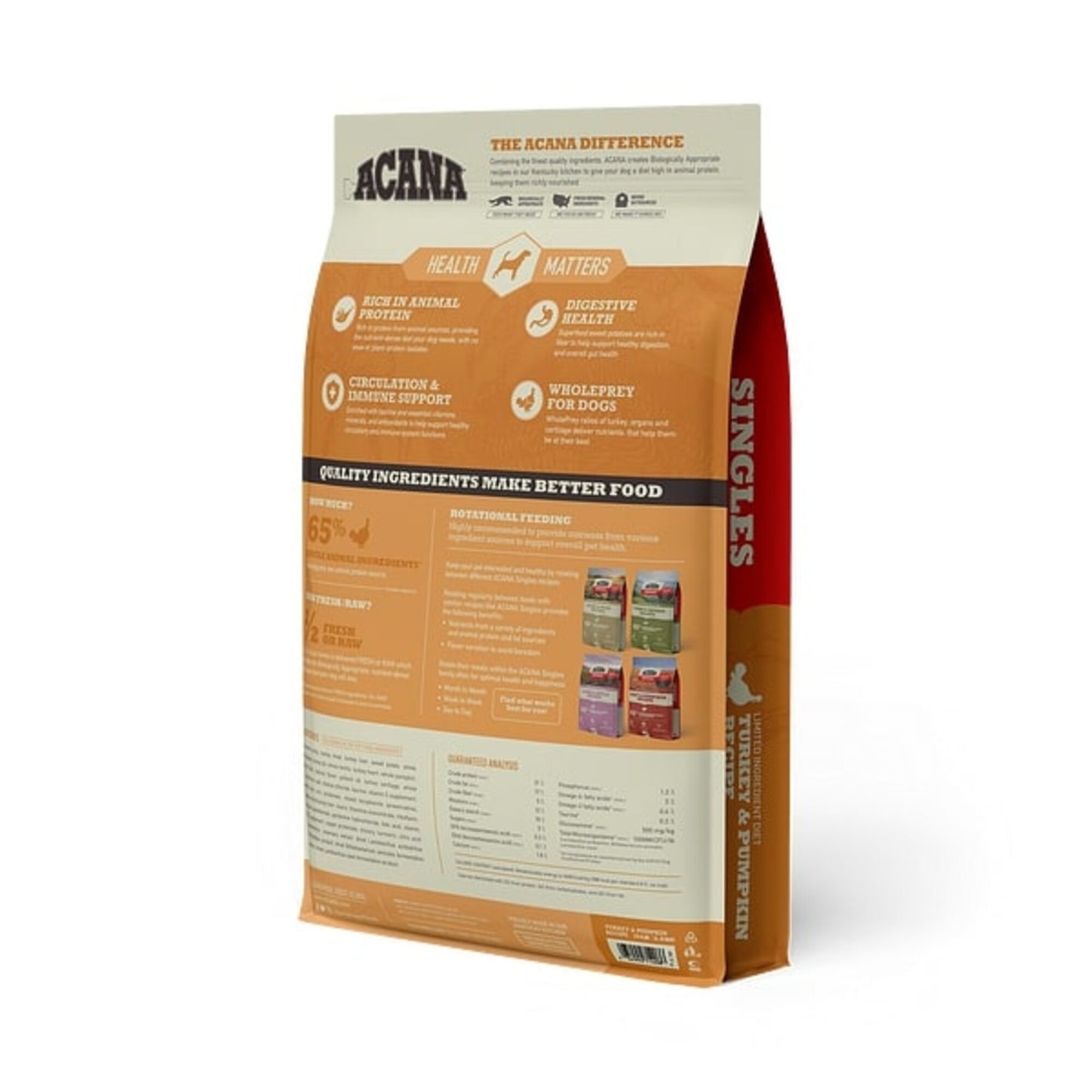 ACANA Singles Turkey & Pumpkin Recipe Grain Free Dry Dog Food