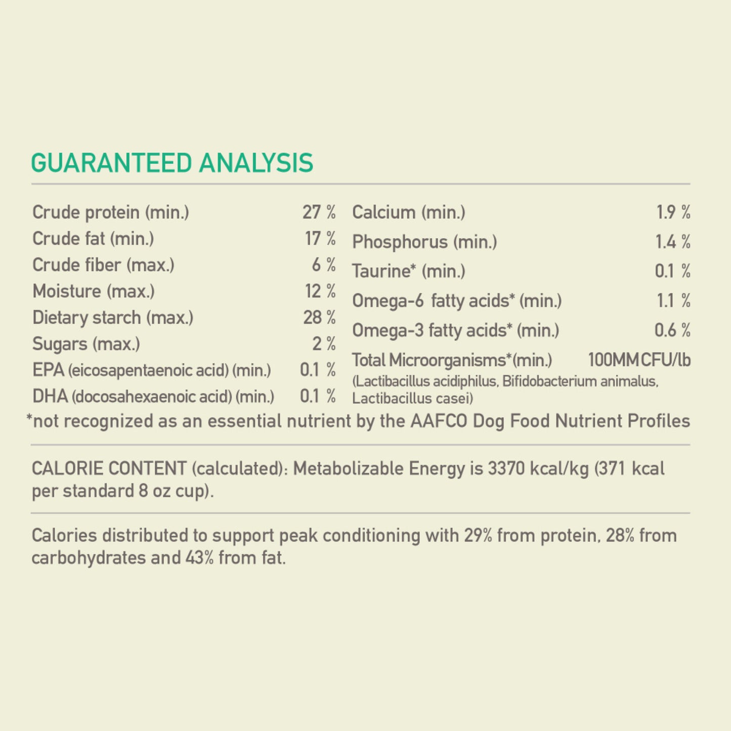 ACANA Singles + Wholesome Grains Limited Ingredient Diet Lamb & Pumpkin Recipe Dry Dog Food