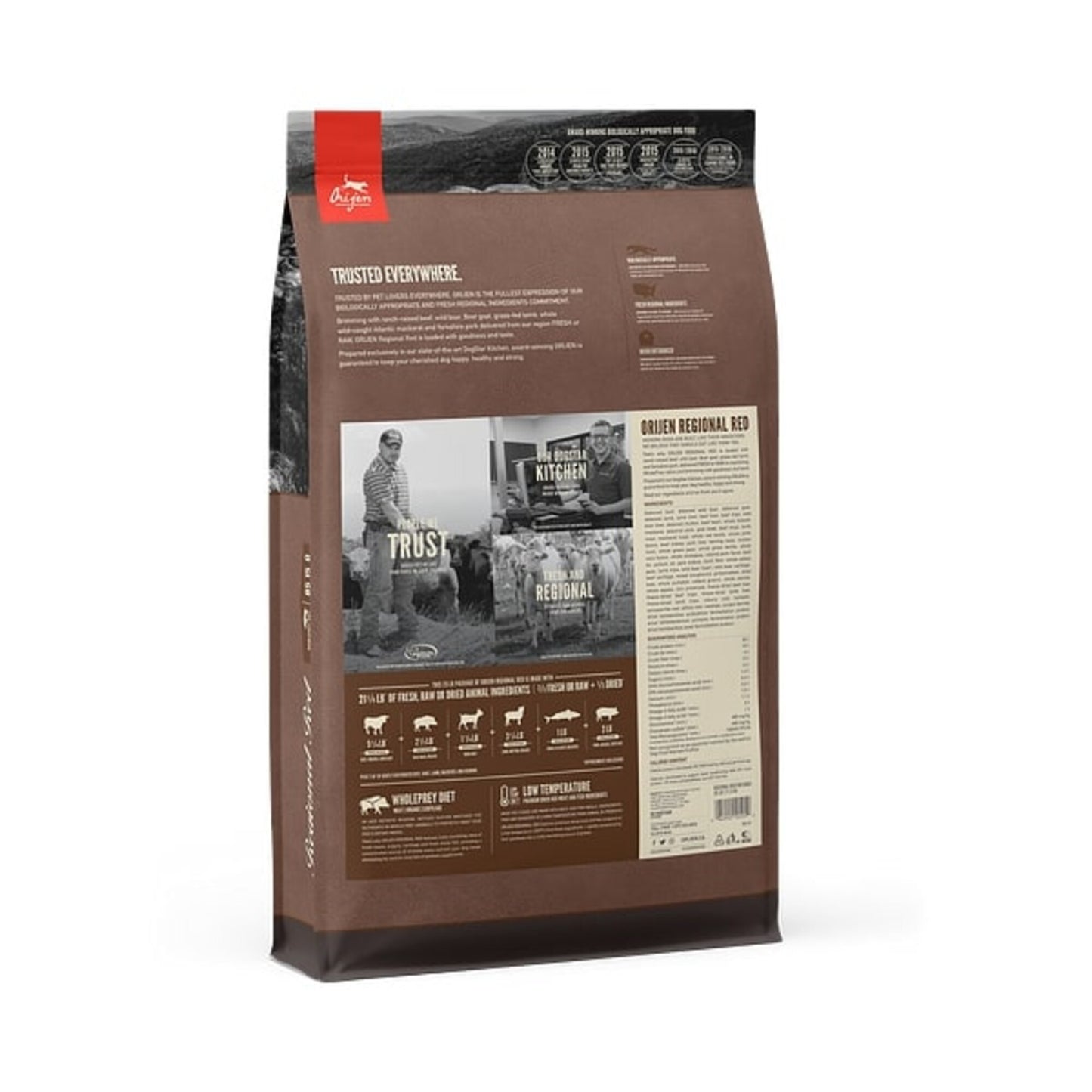 ORIJEN Regional Red Dry Dog Food