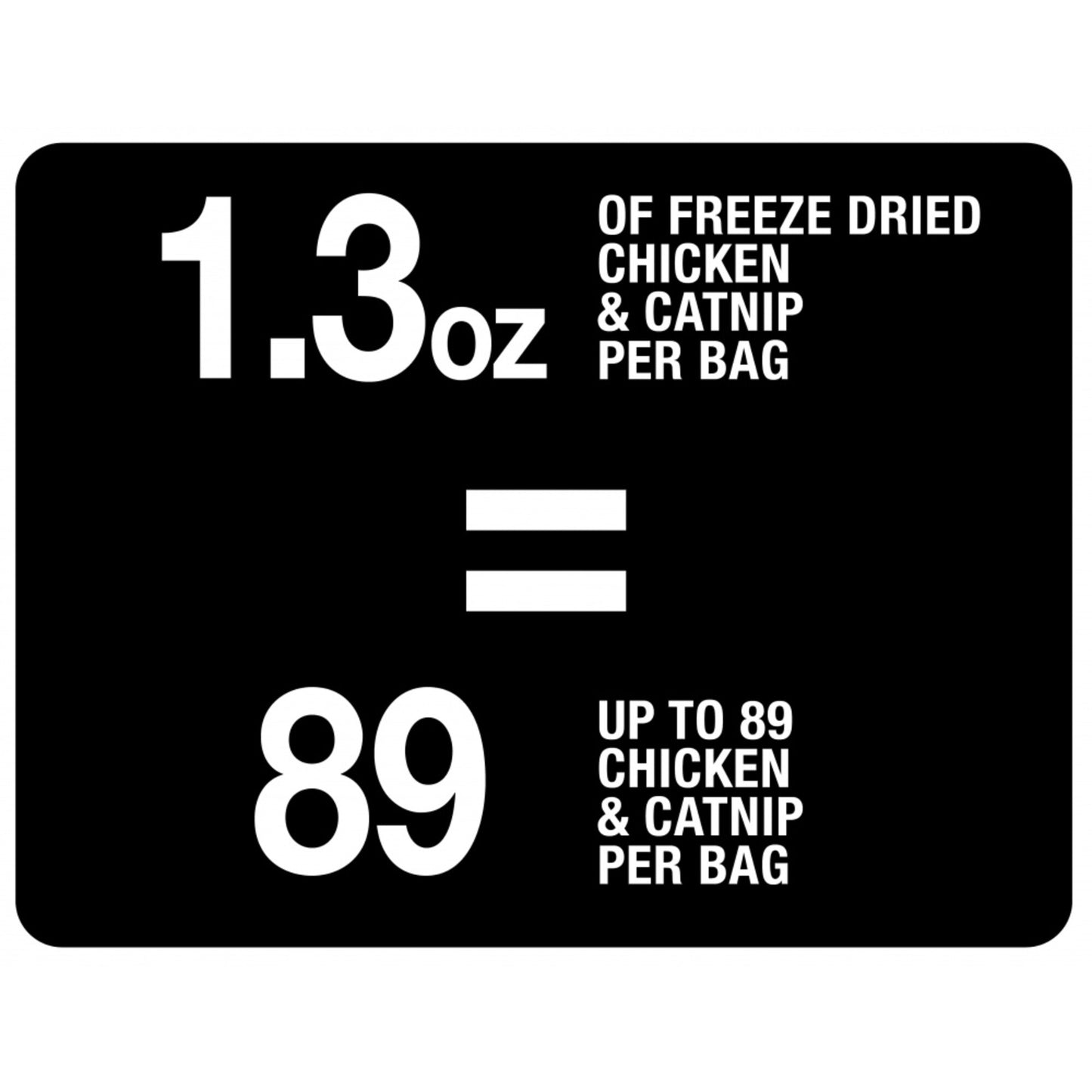 PureBites Chicken Breast & Catnip Freeze Dried Cat Treats
