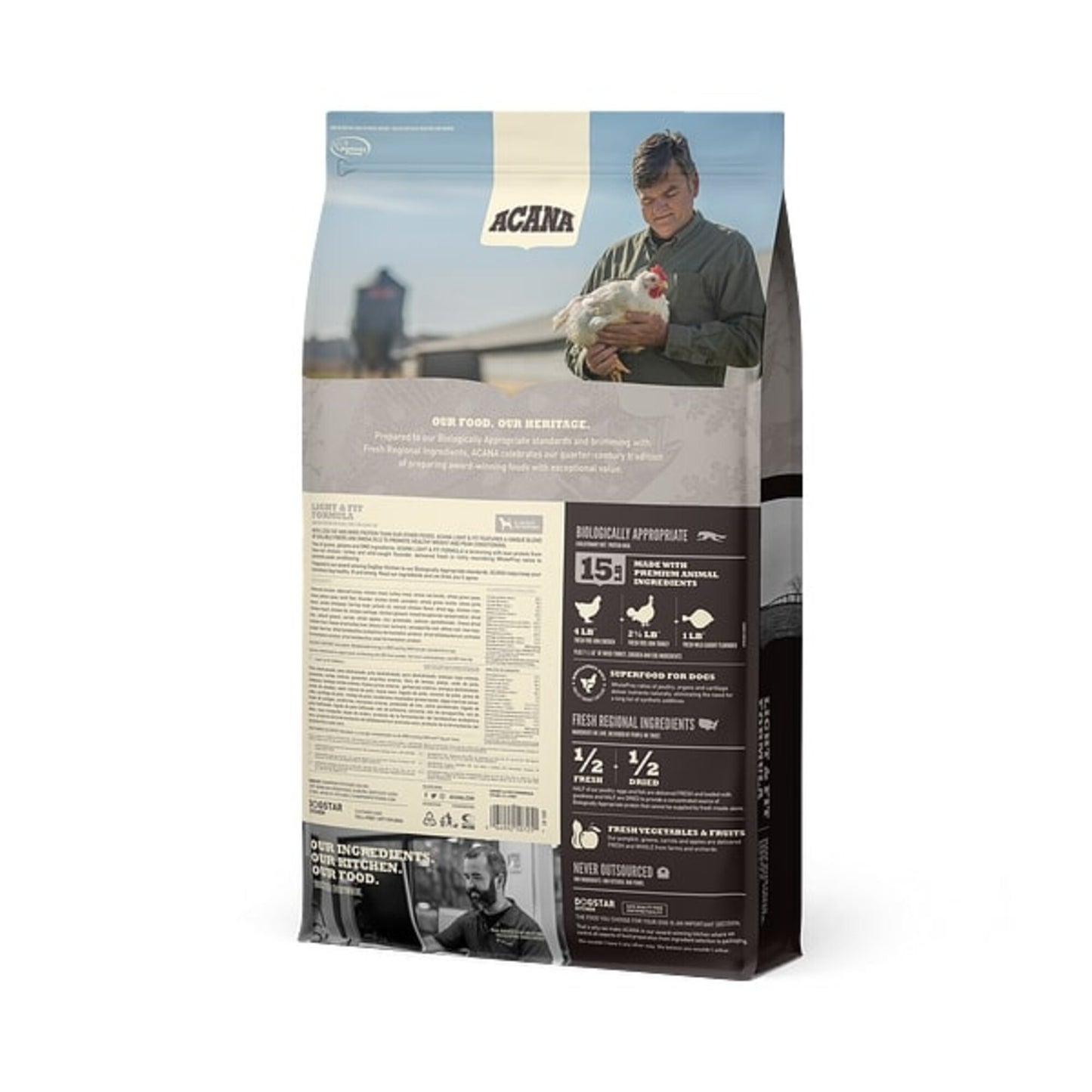 ACANA Light & Fit Formula Grain Free Dry Dog Food