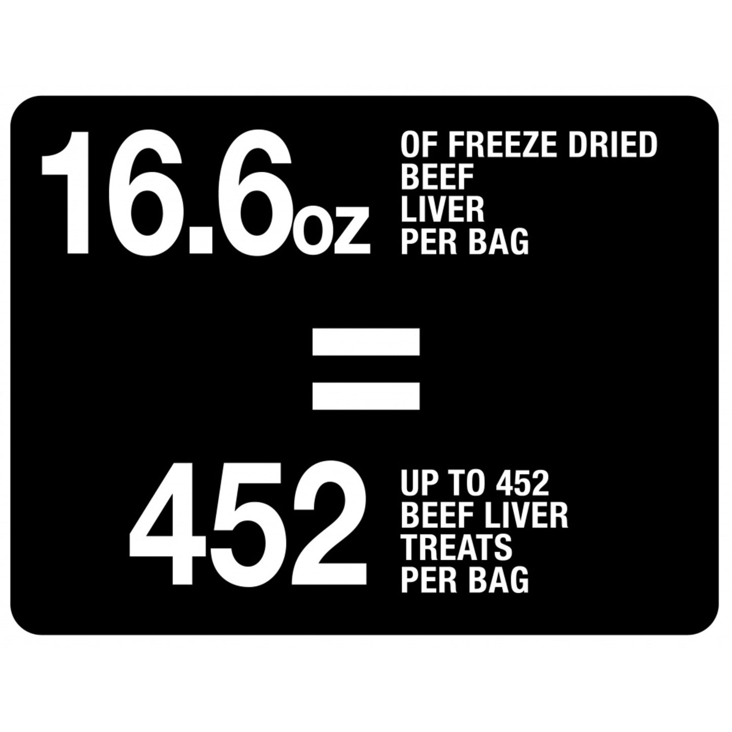 PureBites Beef Liver Freeze Dried Dog Treats