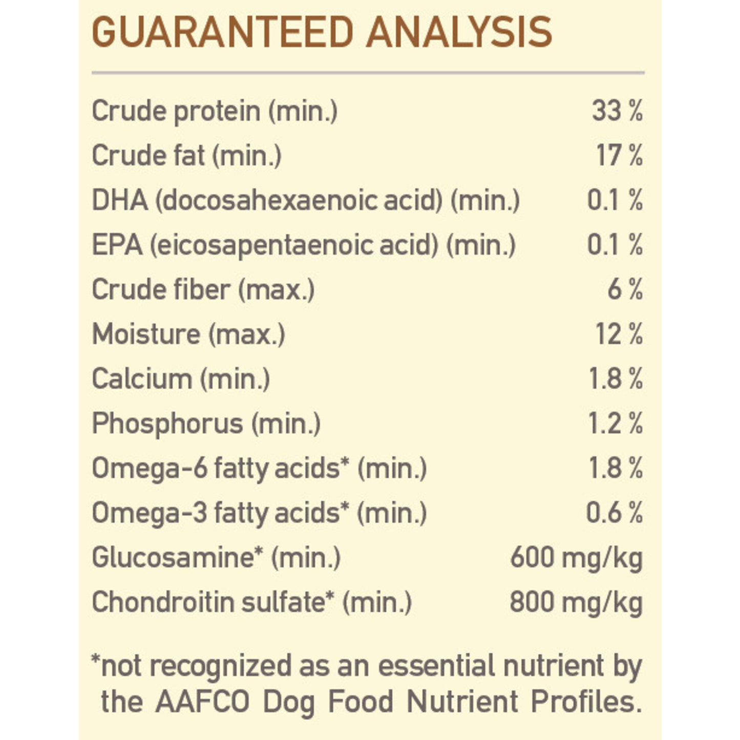 ACANA Regionals Appalachian Ranch Grain Free Dry Dog Food