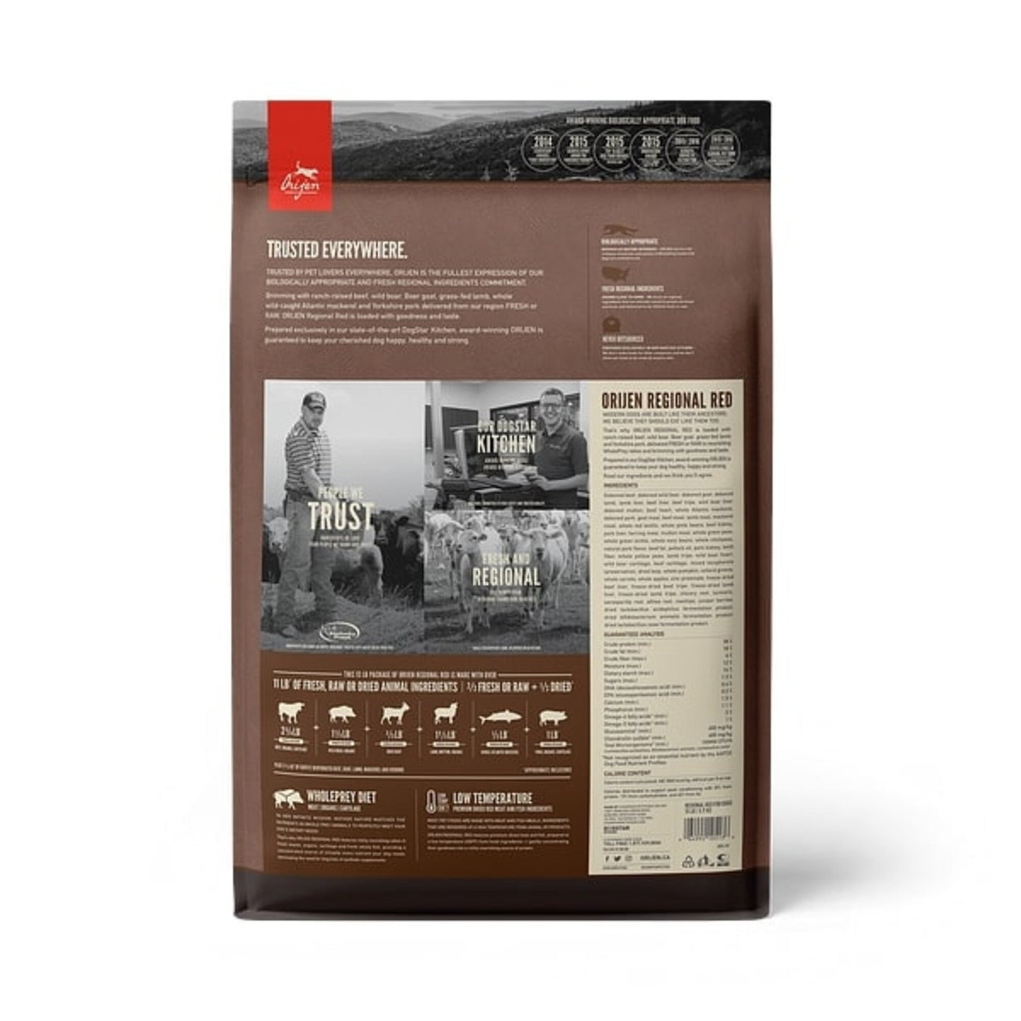 ORIJEN Regional Red Dry Dog Food